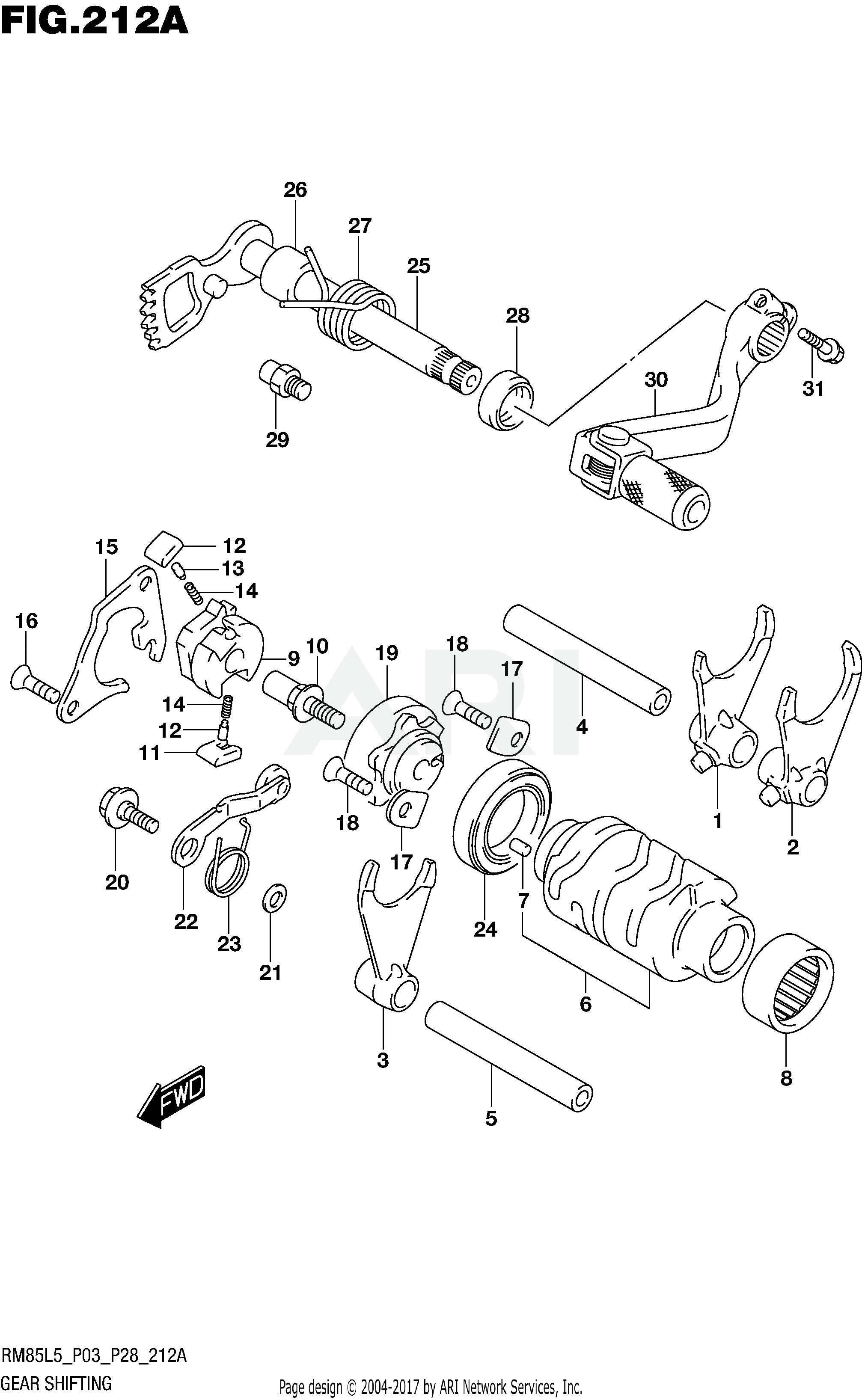 GEAR SHIFTING