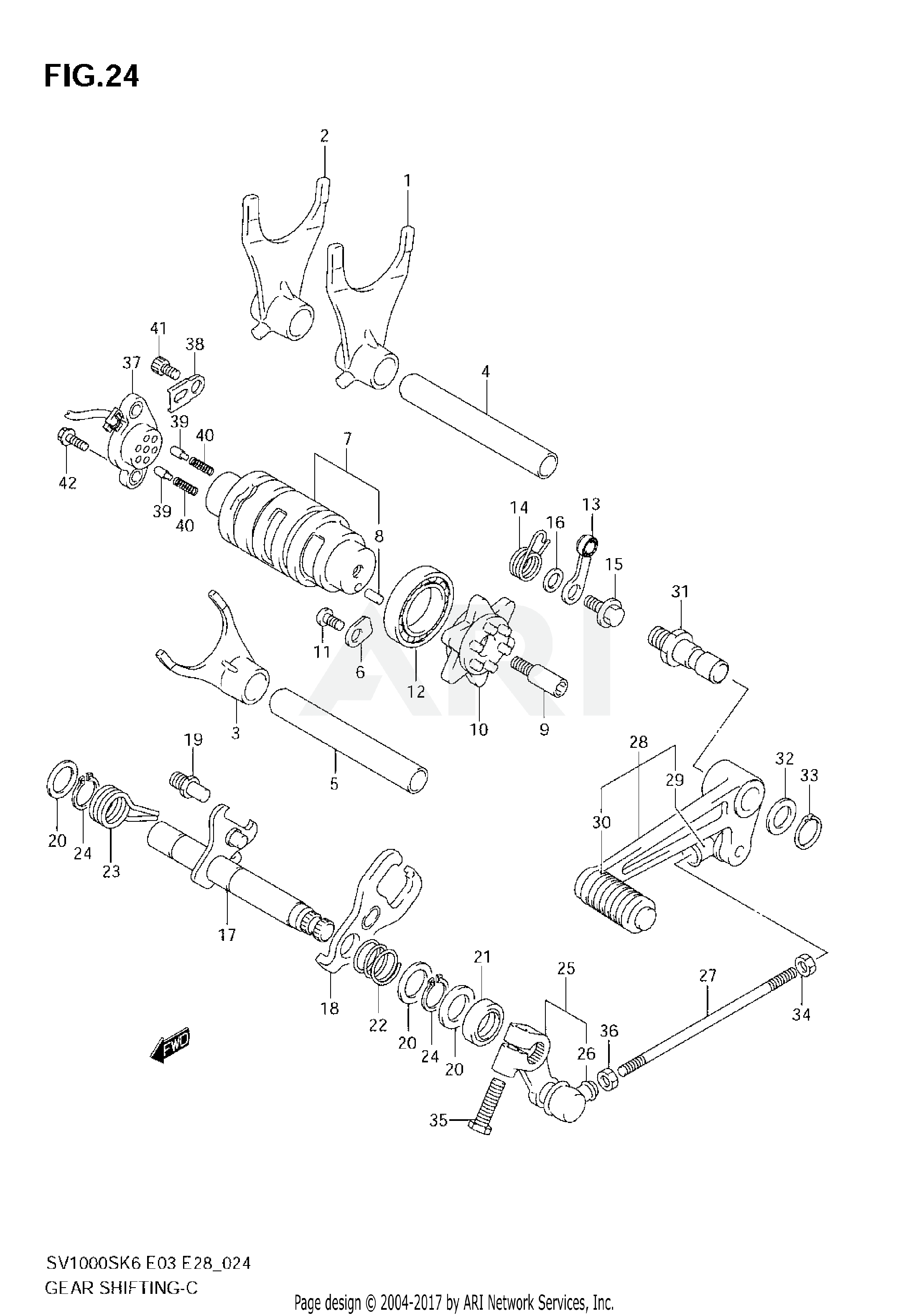 GEAR SHIFTING