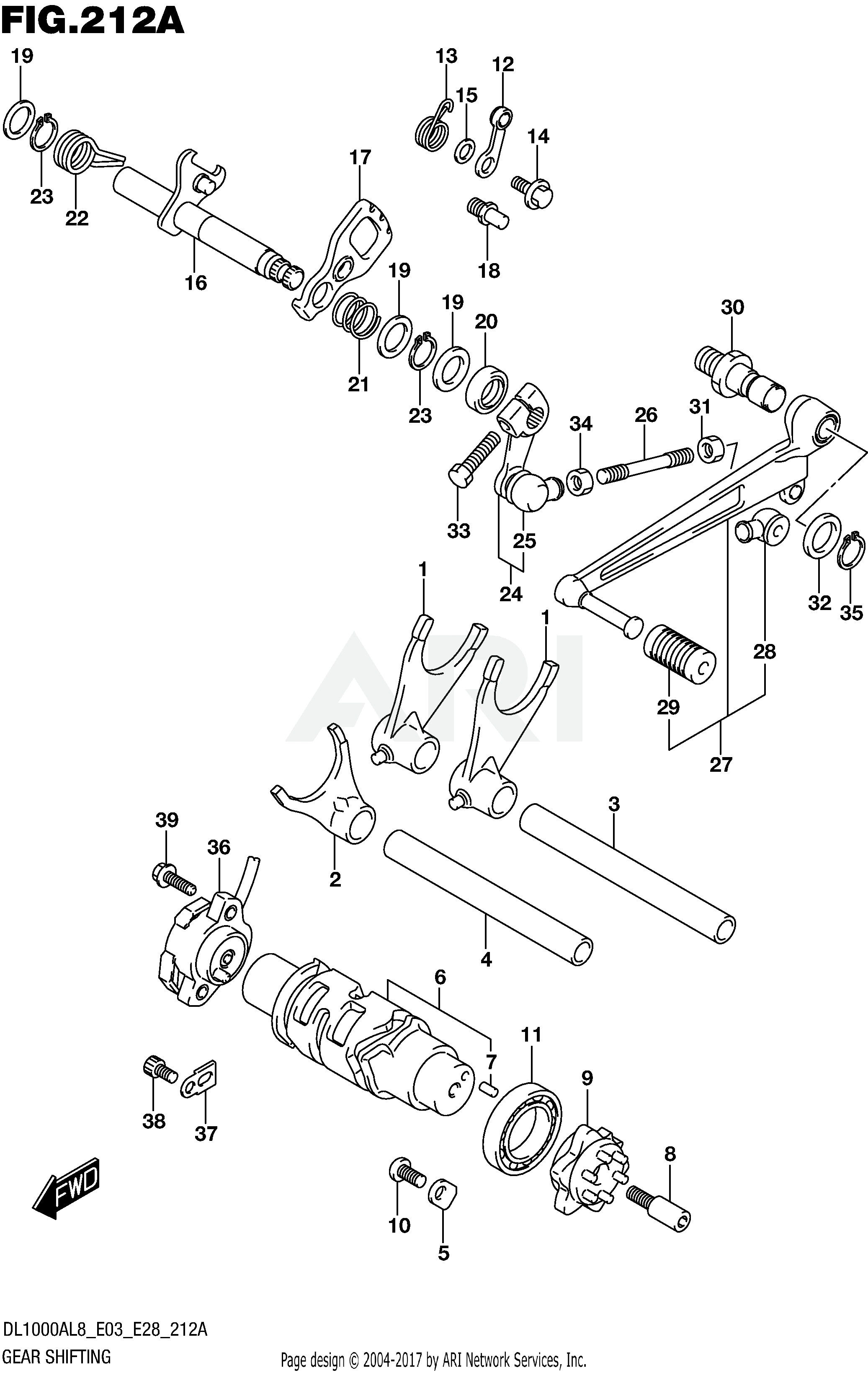 GEAR SHIFTING