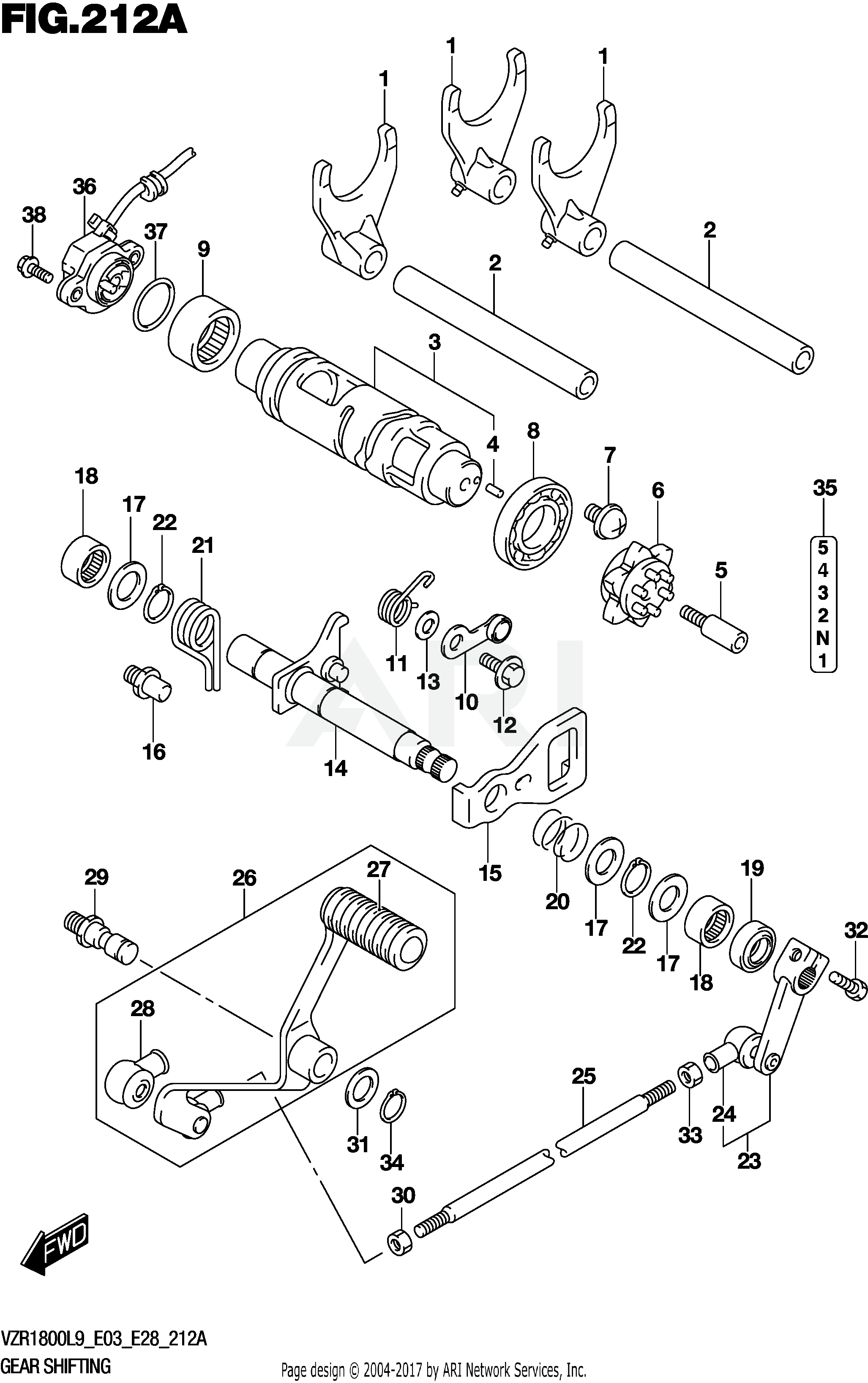 GEAR SHIFTING