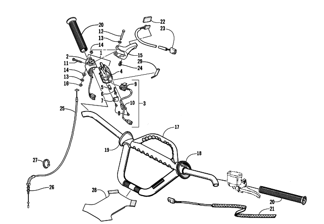 HANDLEBAR AND CONTROLS