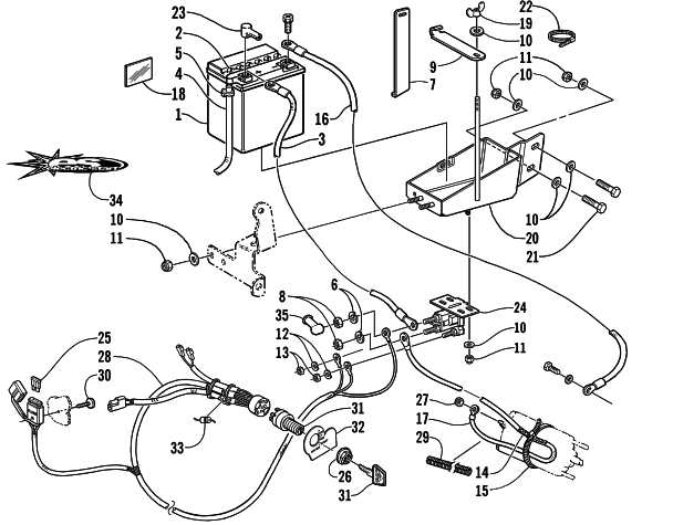 BATTERY, SOLENOID, AND CABLES