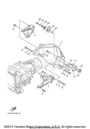 JET UNIT 3