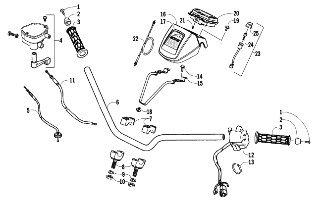 HANDLEBAR, INSTRUMENT POD, AND CONTROL ASSEMBLIES