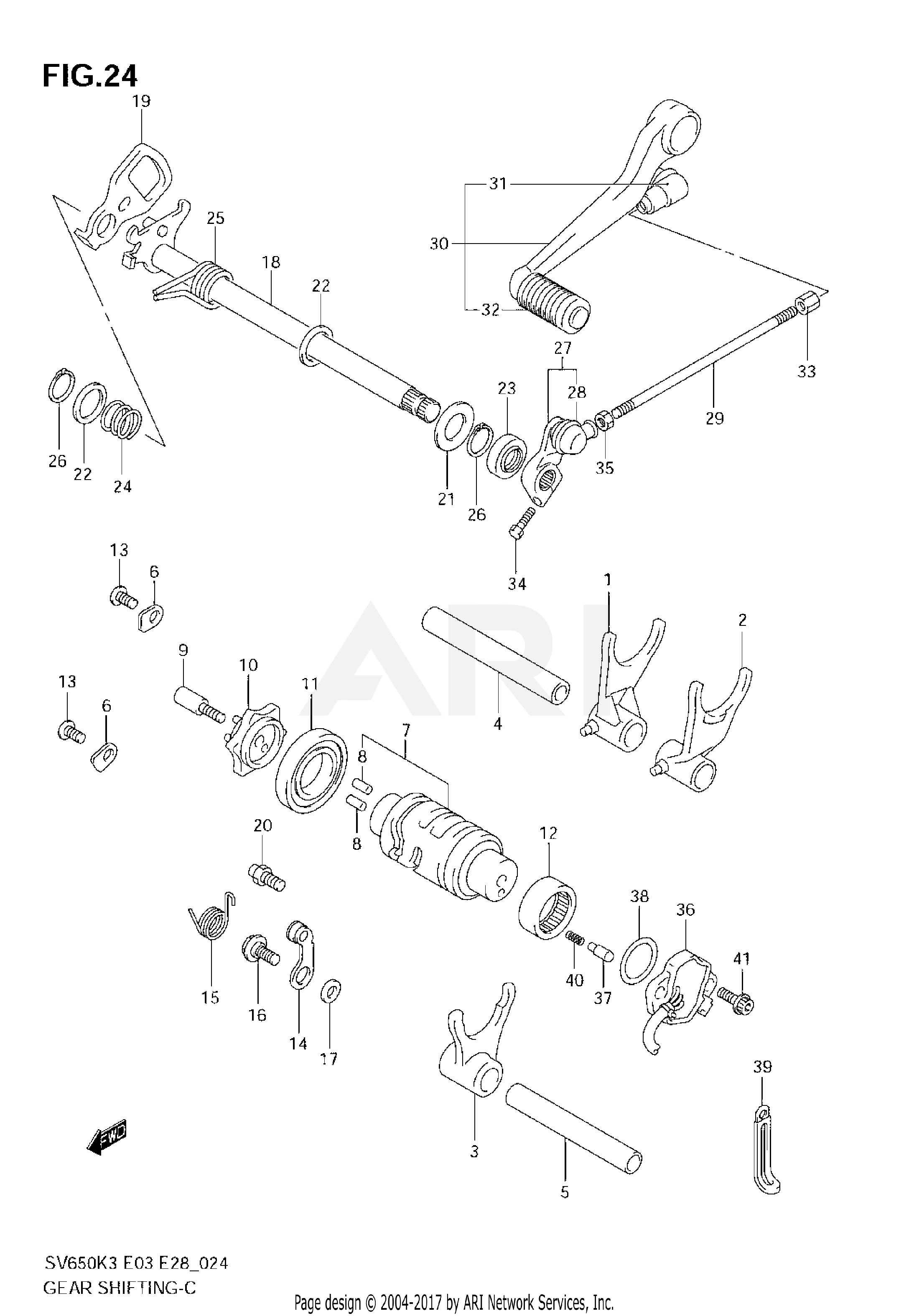 GEAR SHIFTING (MODEL K3)