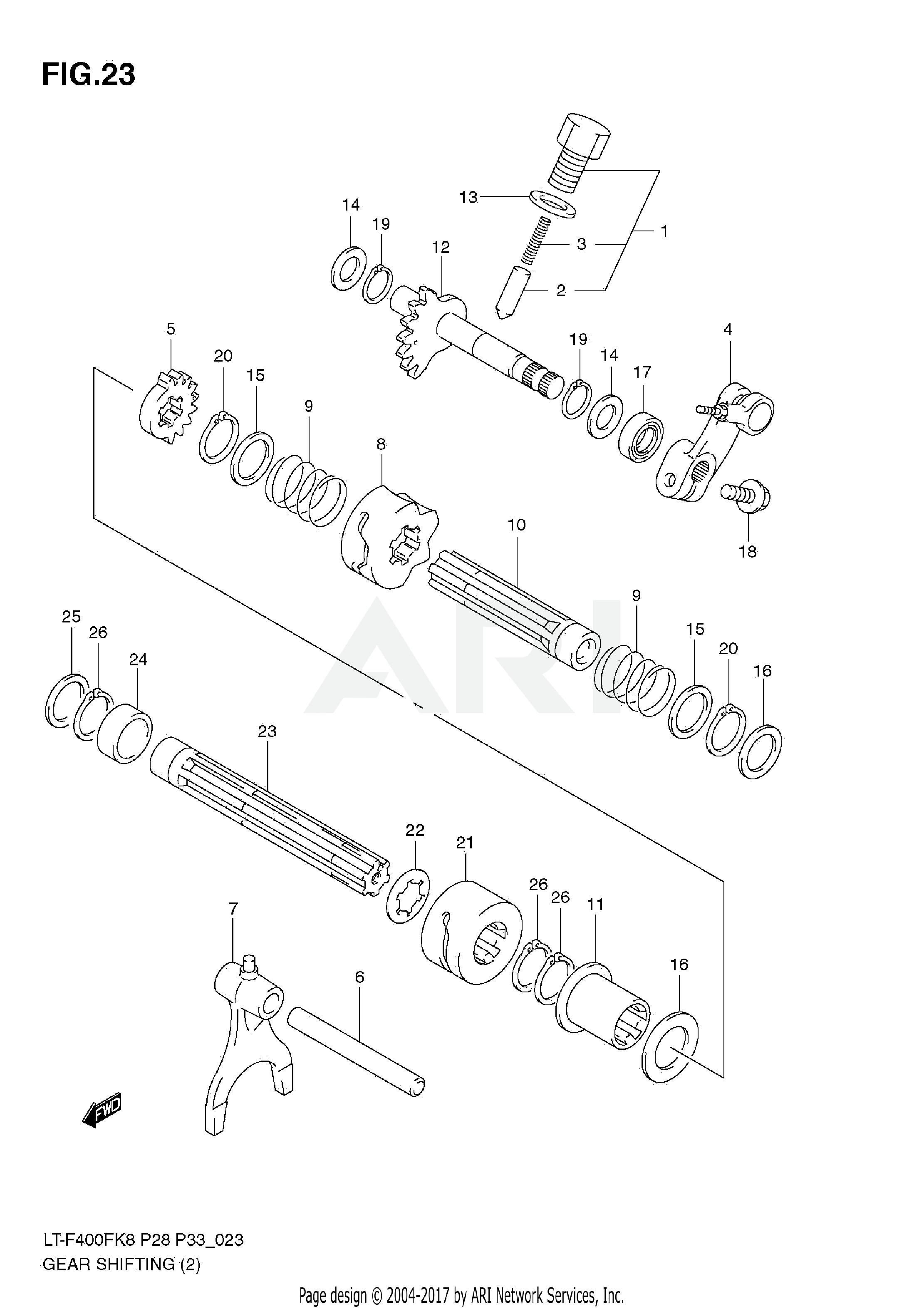 GEAR SHIFTING (2)