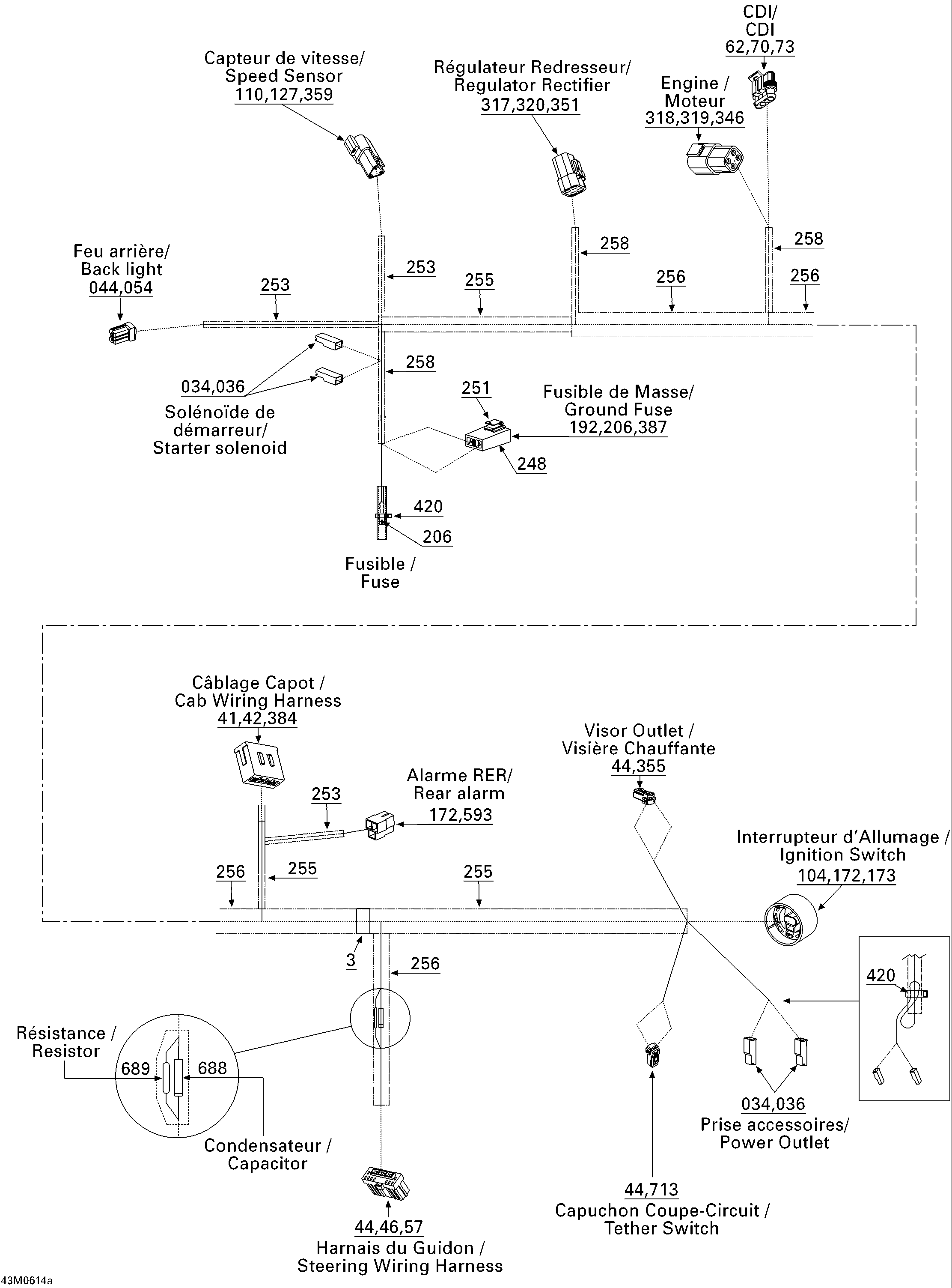 Electrical Harness Frame