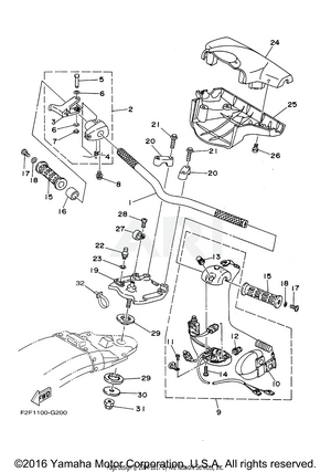 STEERING 1