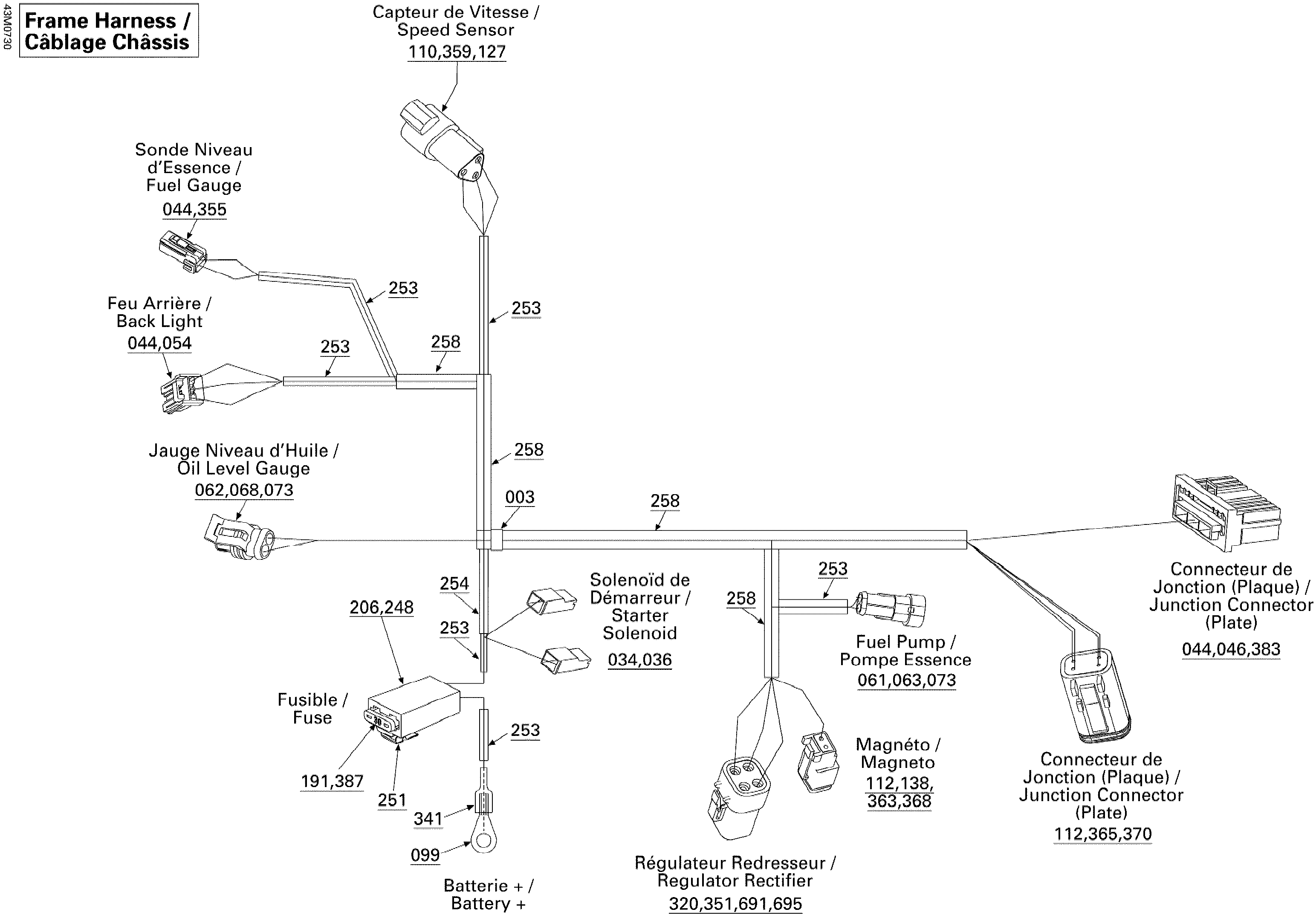 Electrical Harness