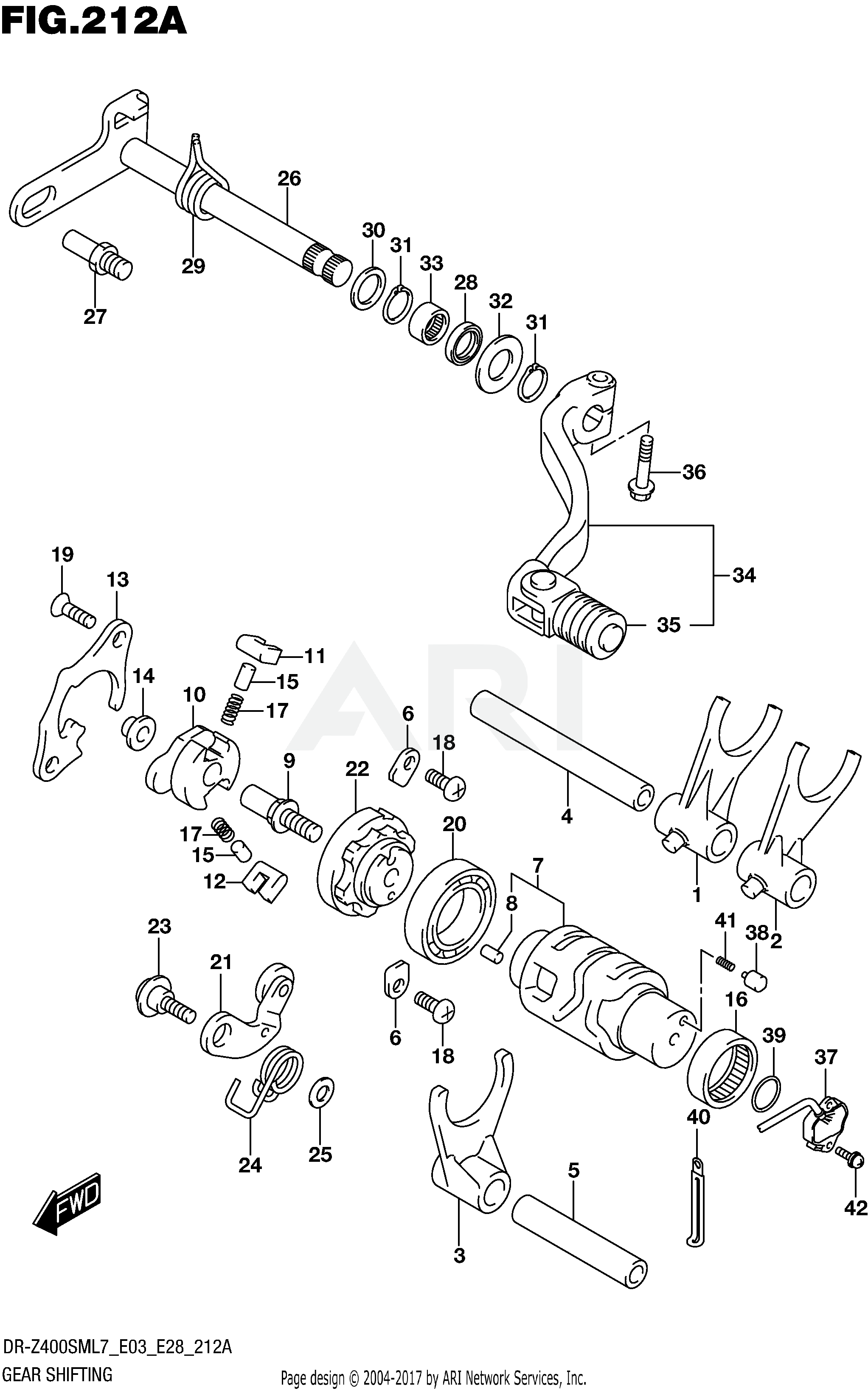 GEAR SHIFTING