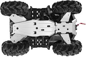 Защита днища Warn Honda TRX680 76040