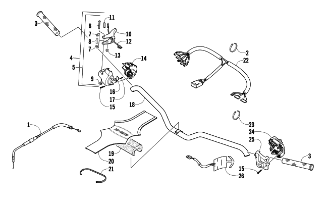 HANDLEBAR AND CONTROLS