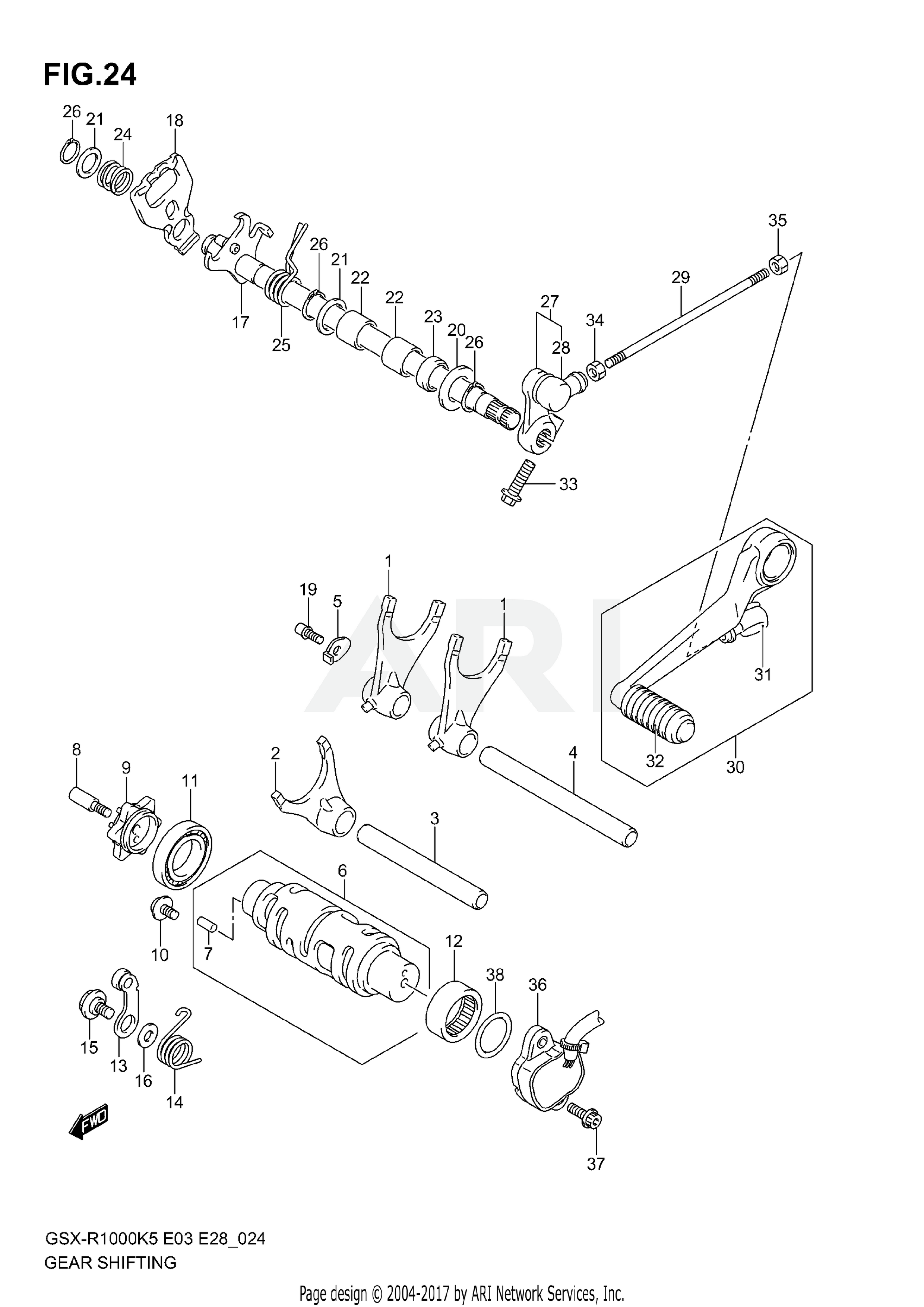 GEAR SHIFTING