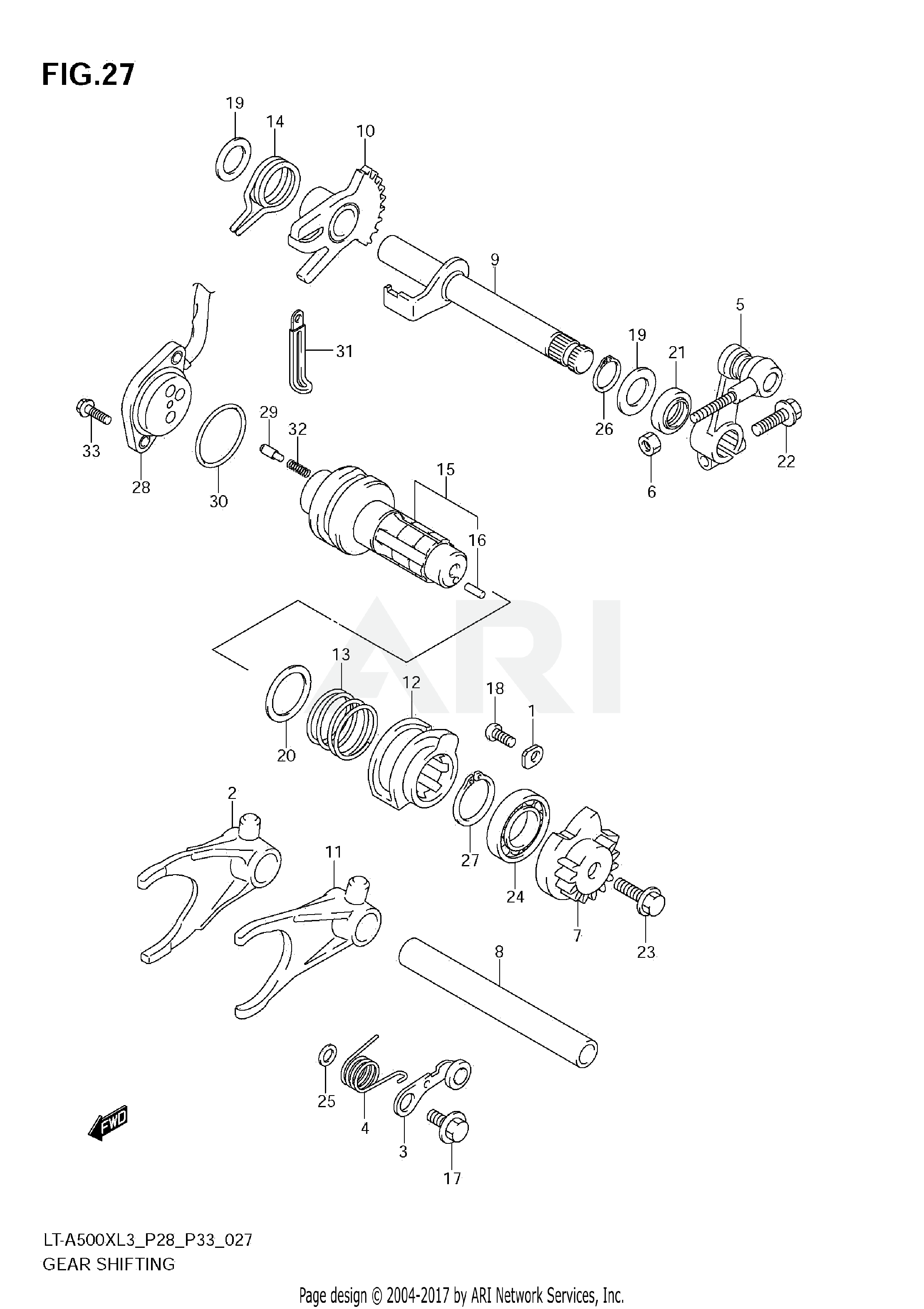 GEAR SHIFTING