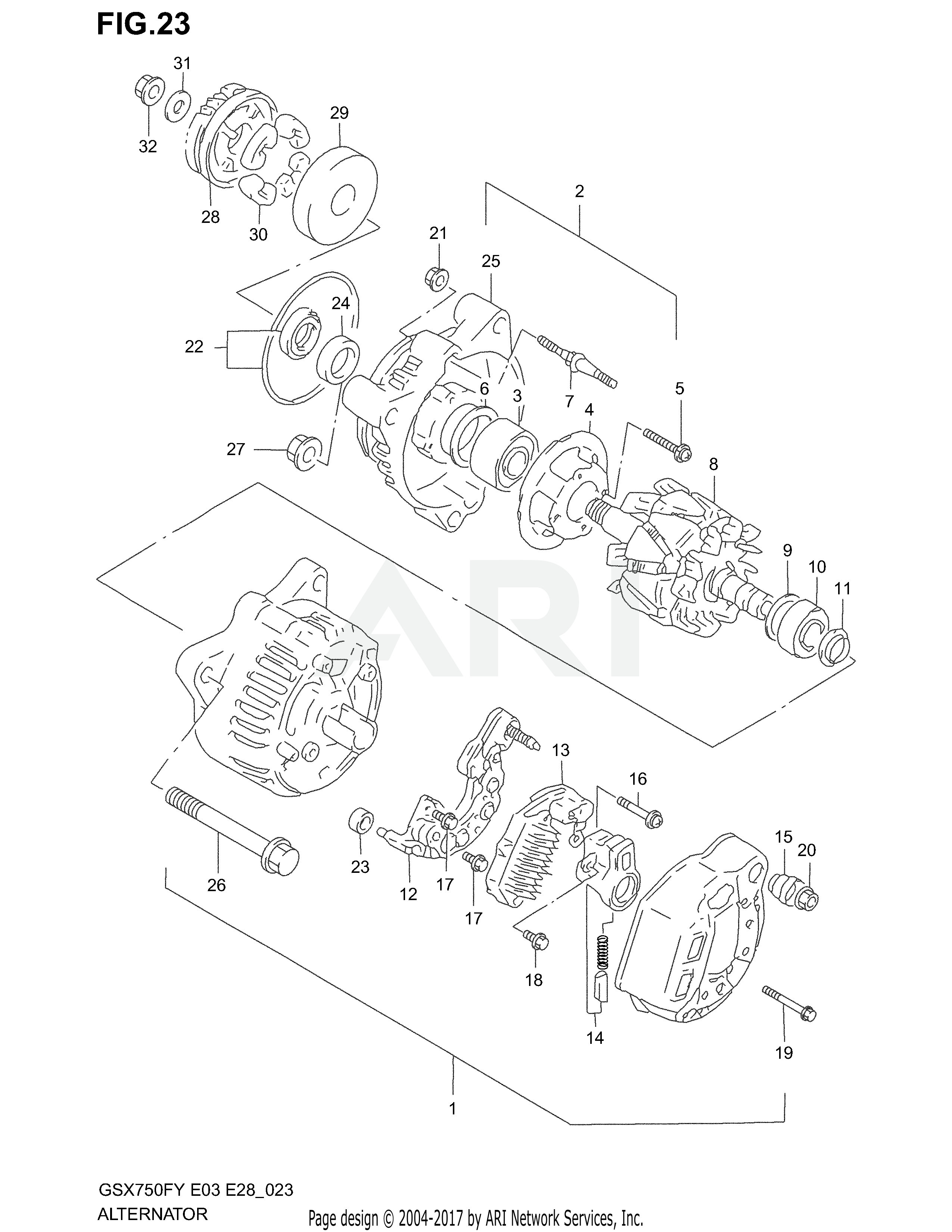 ALTERNATOR