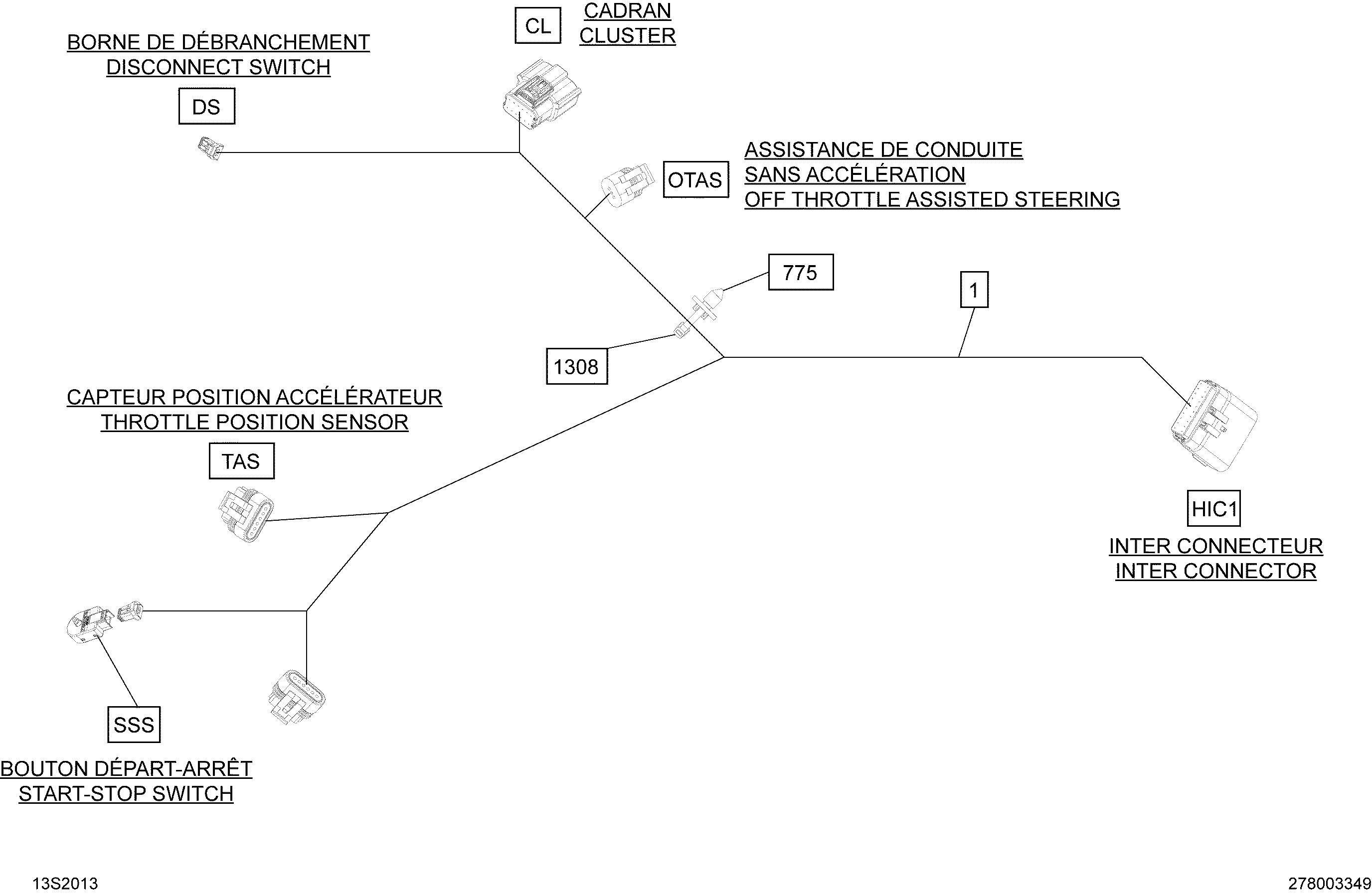 Electrical Harness Steering