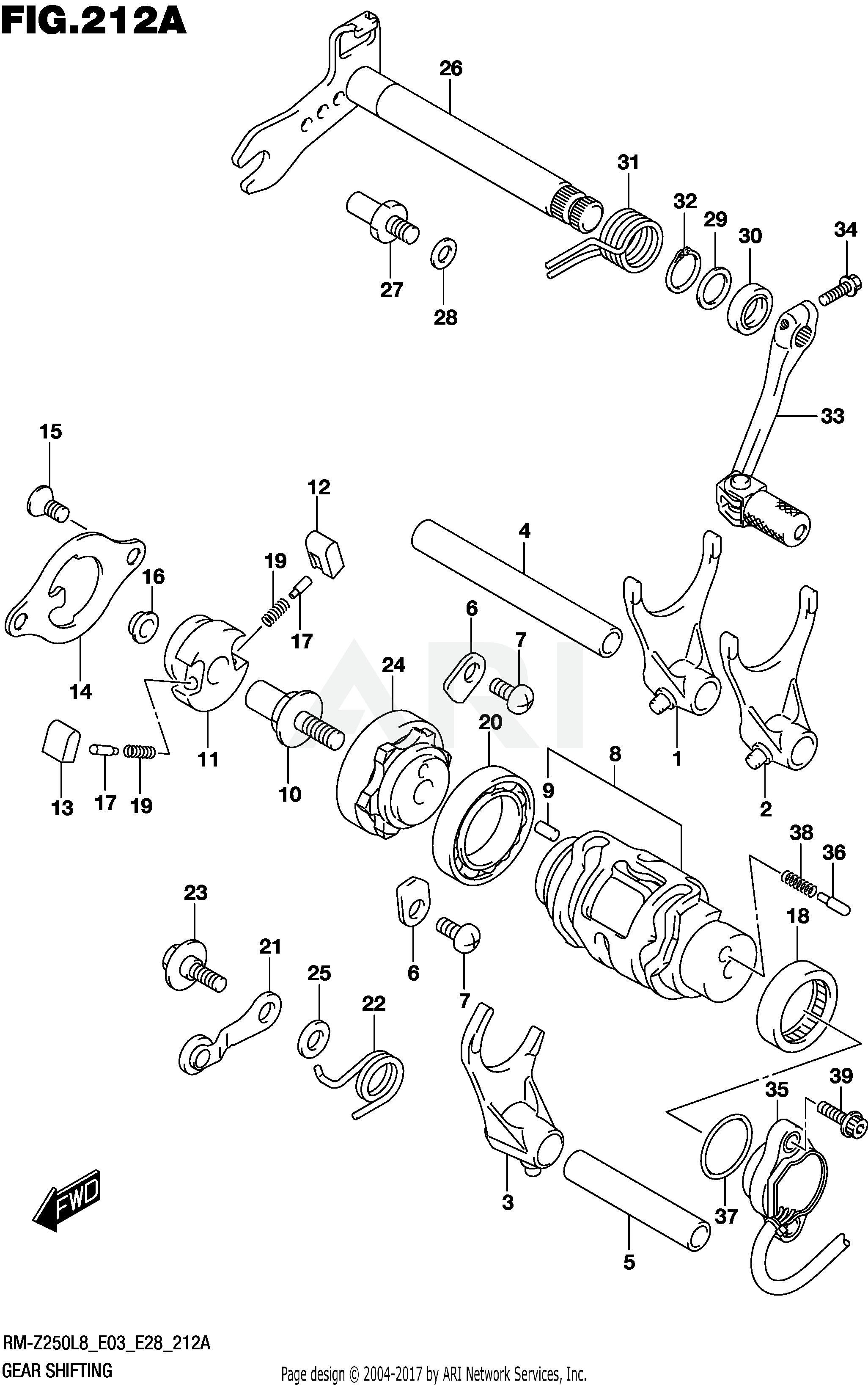 GEAR SHIFTING