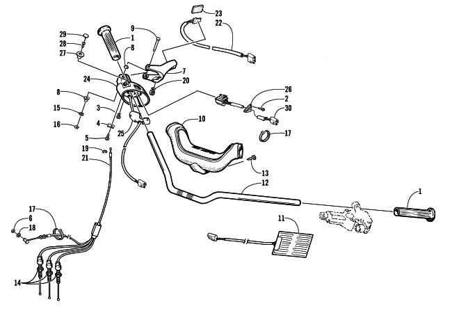 HANDLEBAR AND CONTROLS