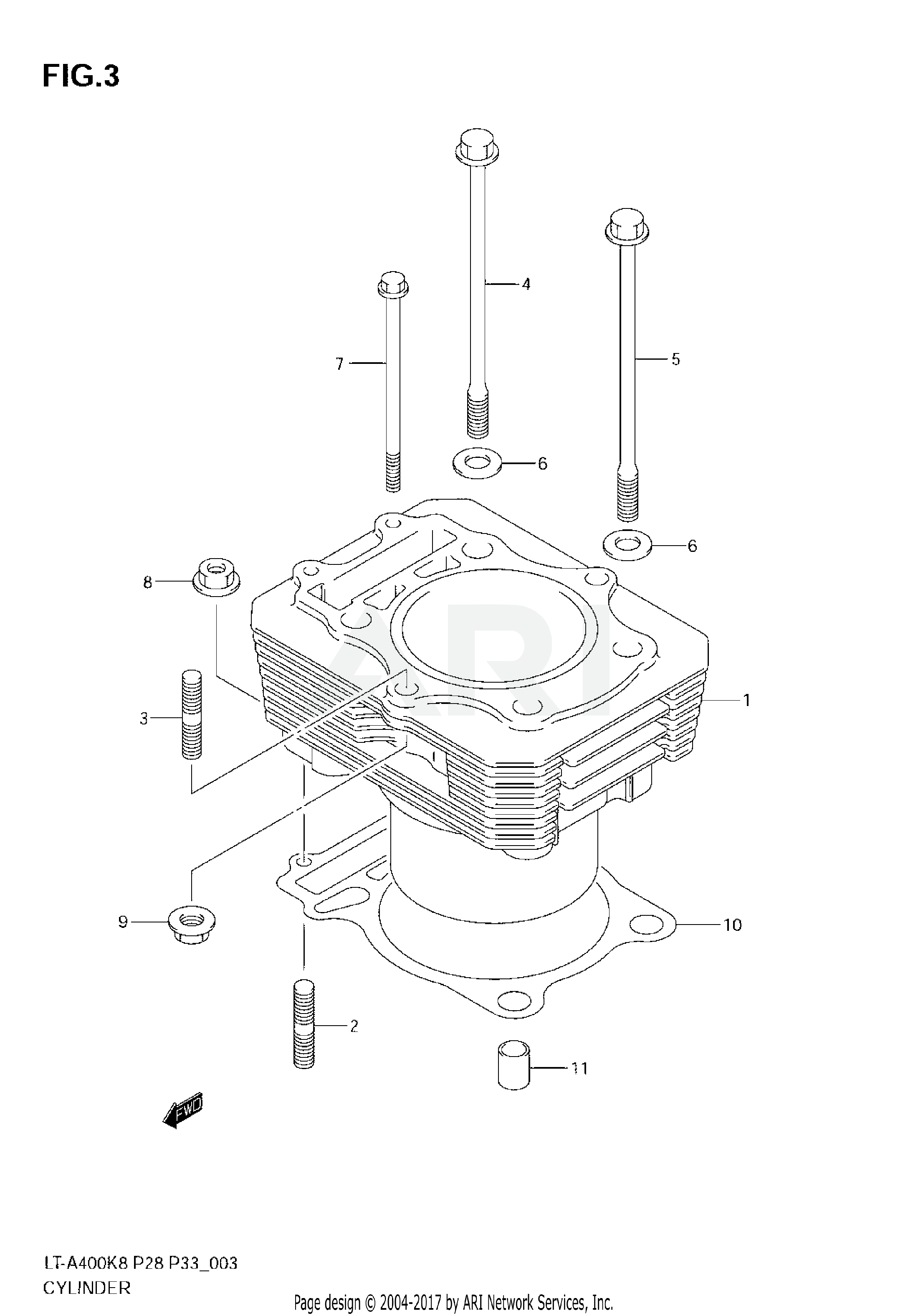 CYLINDER