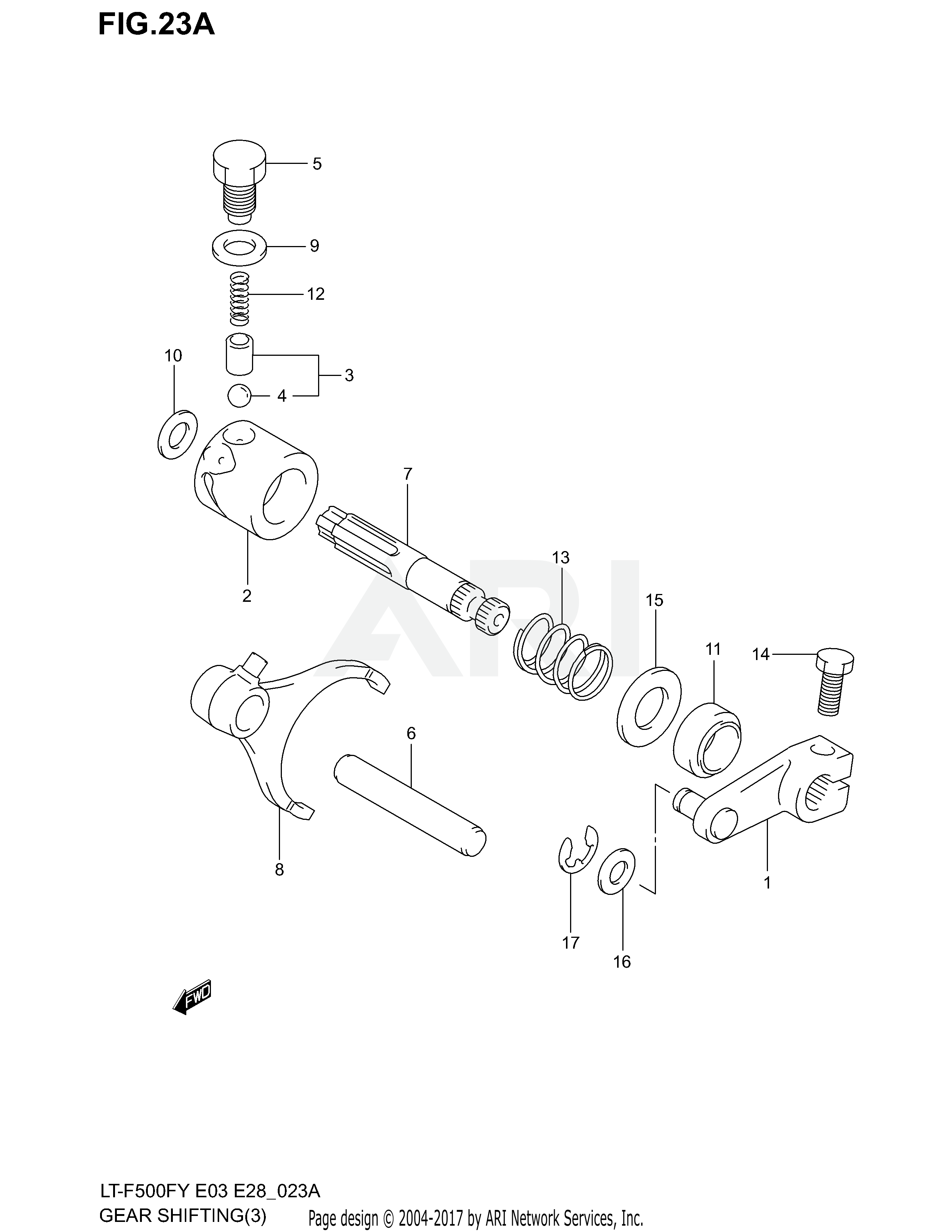 GEAR SHIFTING (3)(MODEL K1/K2)