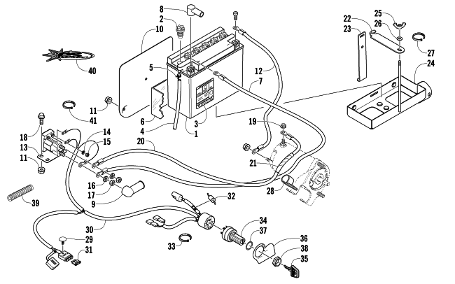 BATTERY, SOLENOID, AND CABLES