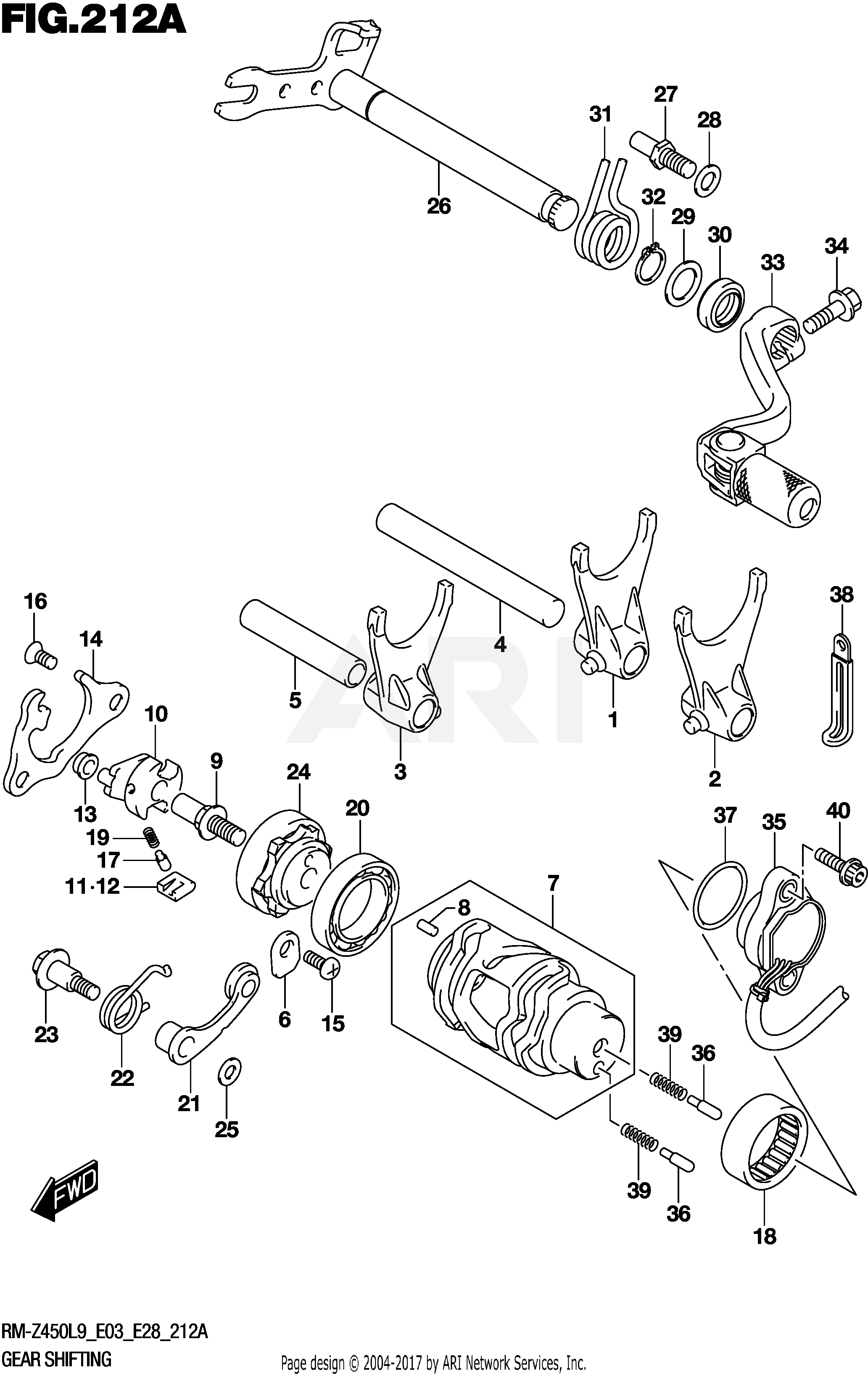 GEAR SHIFTING