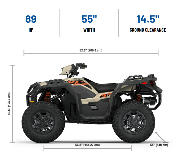 SPORTSMAN XP 1000 EPS 48" EU 3PC (A21SXE95KG)