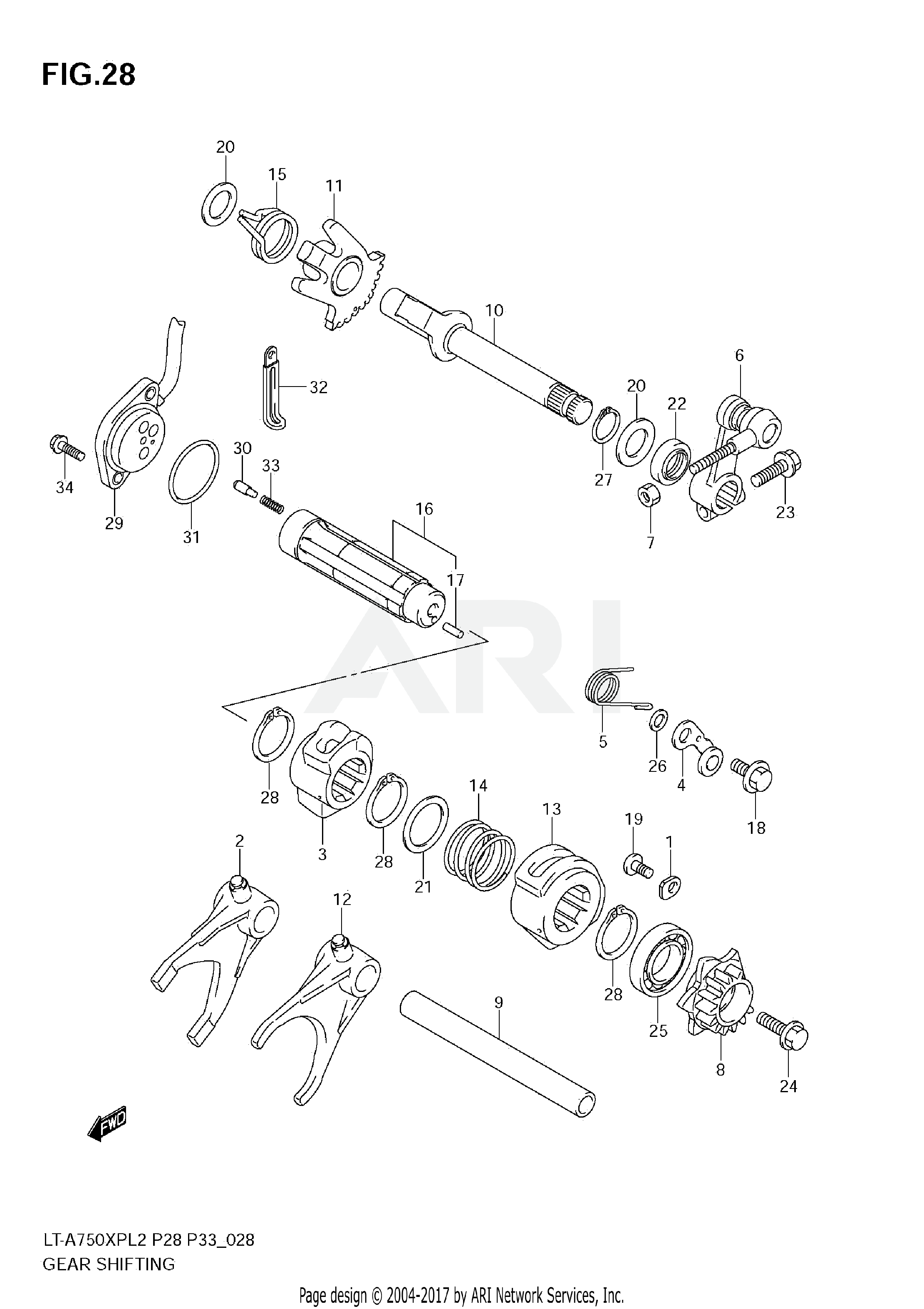 GEAR SHIFTING