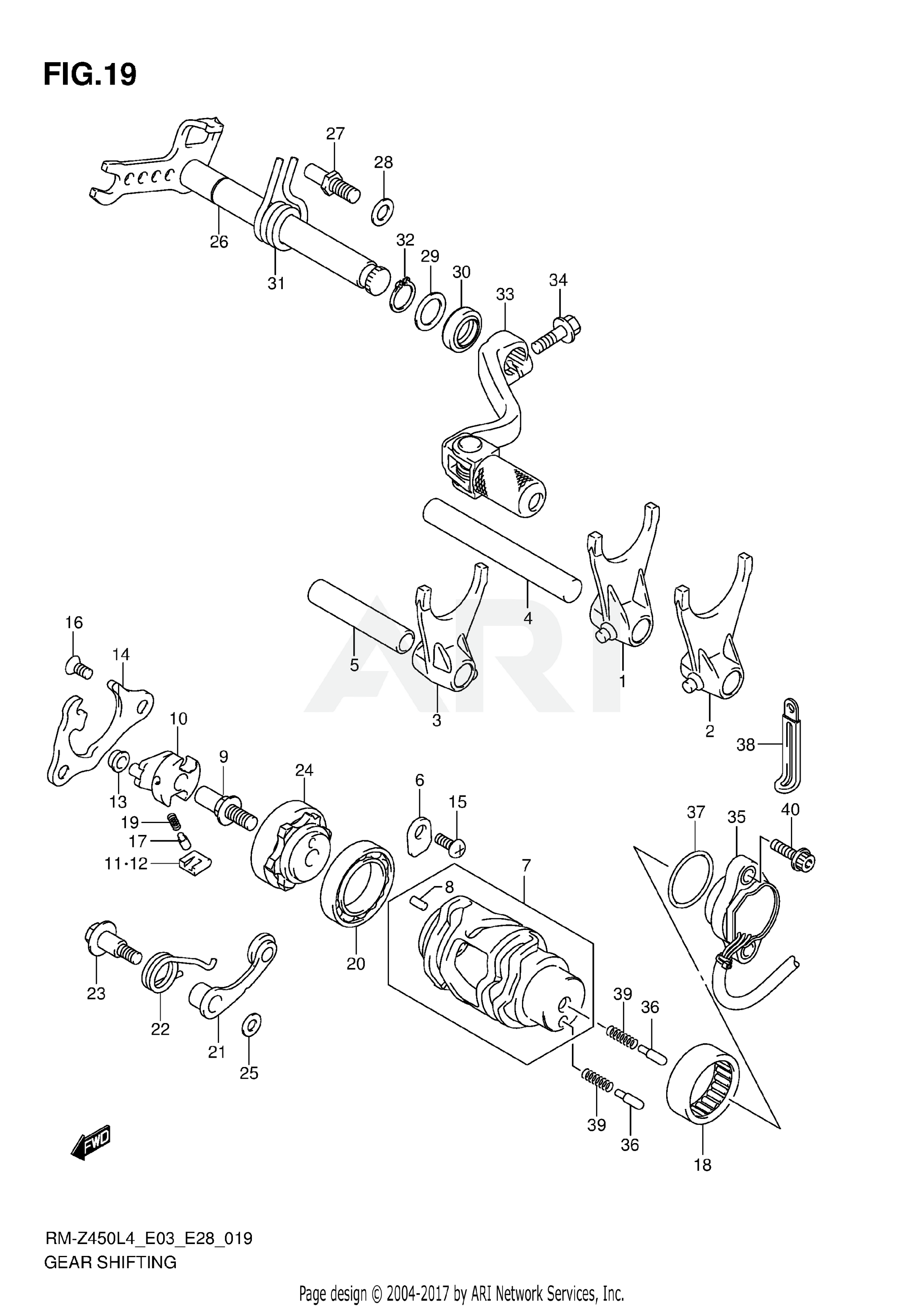 GEAR SHIFTING