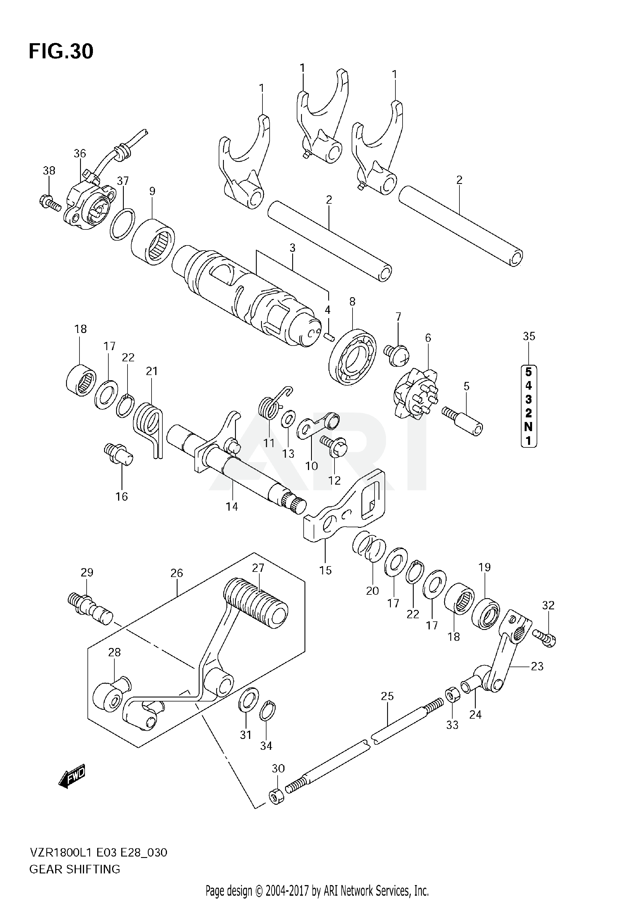 GEAR SHIFTING