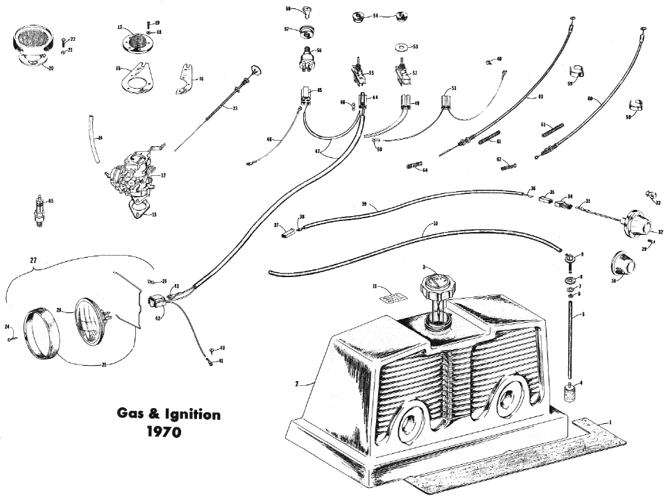 GAS & IGNITION