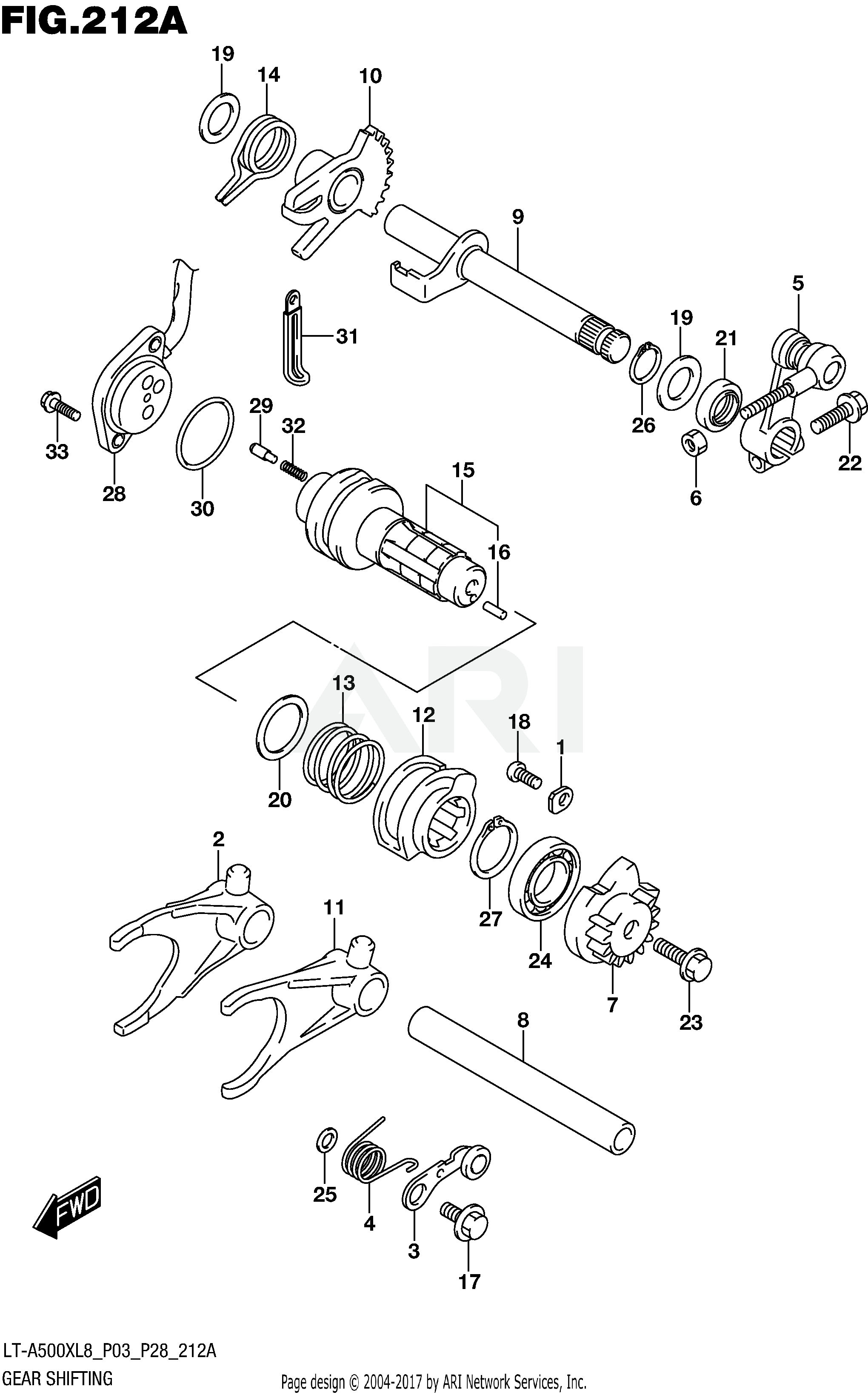 GEAR SHIFTING