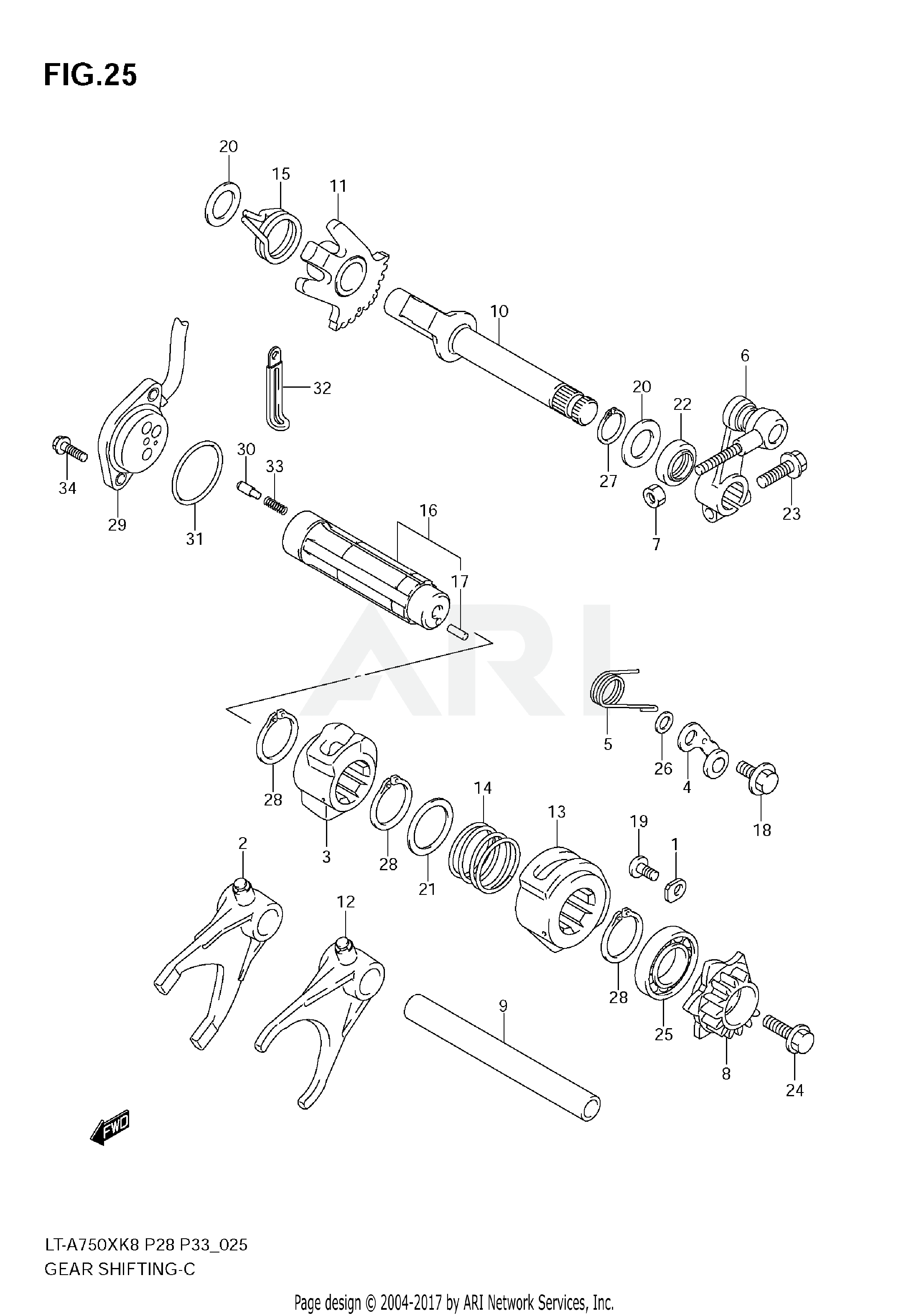 GEAR SHIFTING