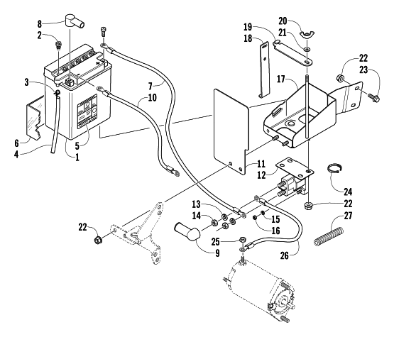 BATTERY, SOLENOID, AND CABLES