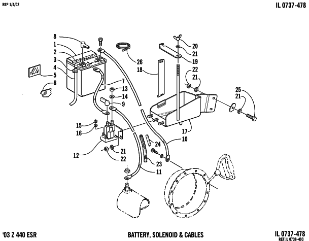 BATTERY, SOLENOID, AND CABLES