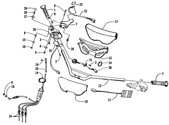 HANDLEBAR AND CONTROLS