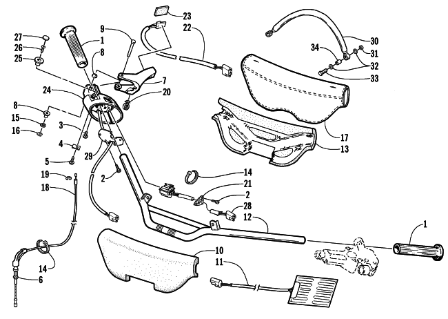 HANDLEBAR AND CONTROLS