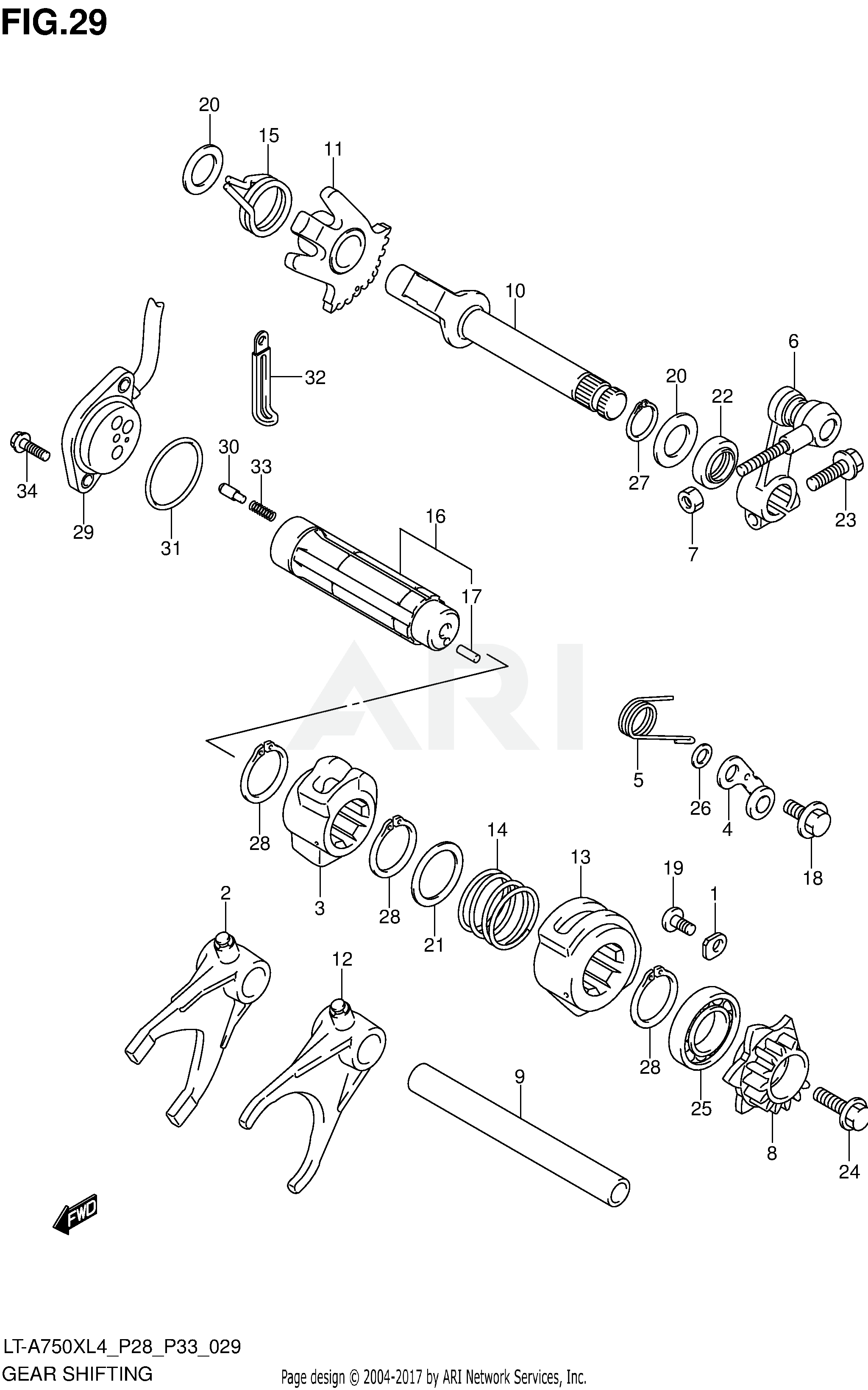 GEAR SHIFTING