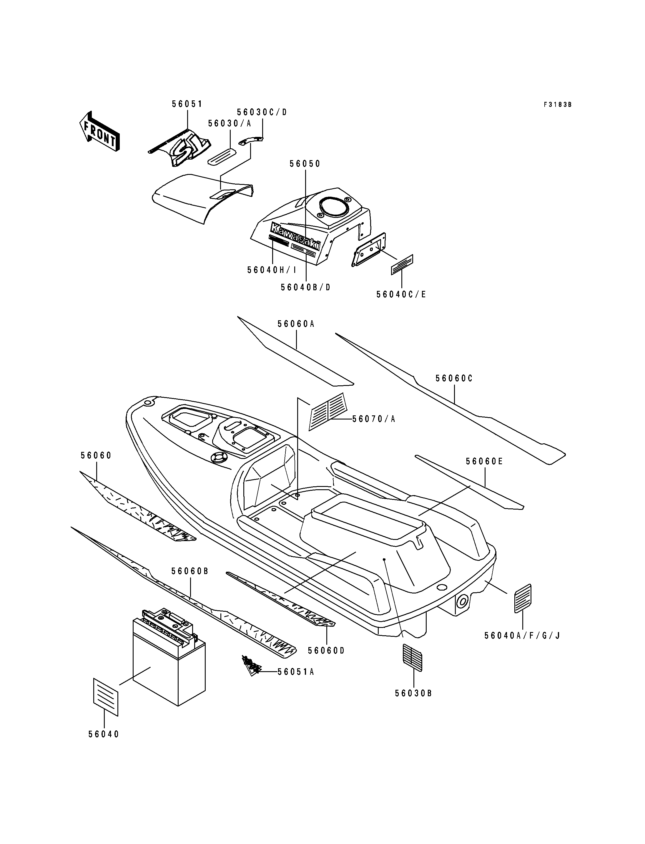 Labels(JF650-B6/B7)