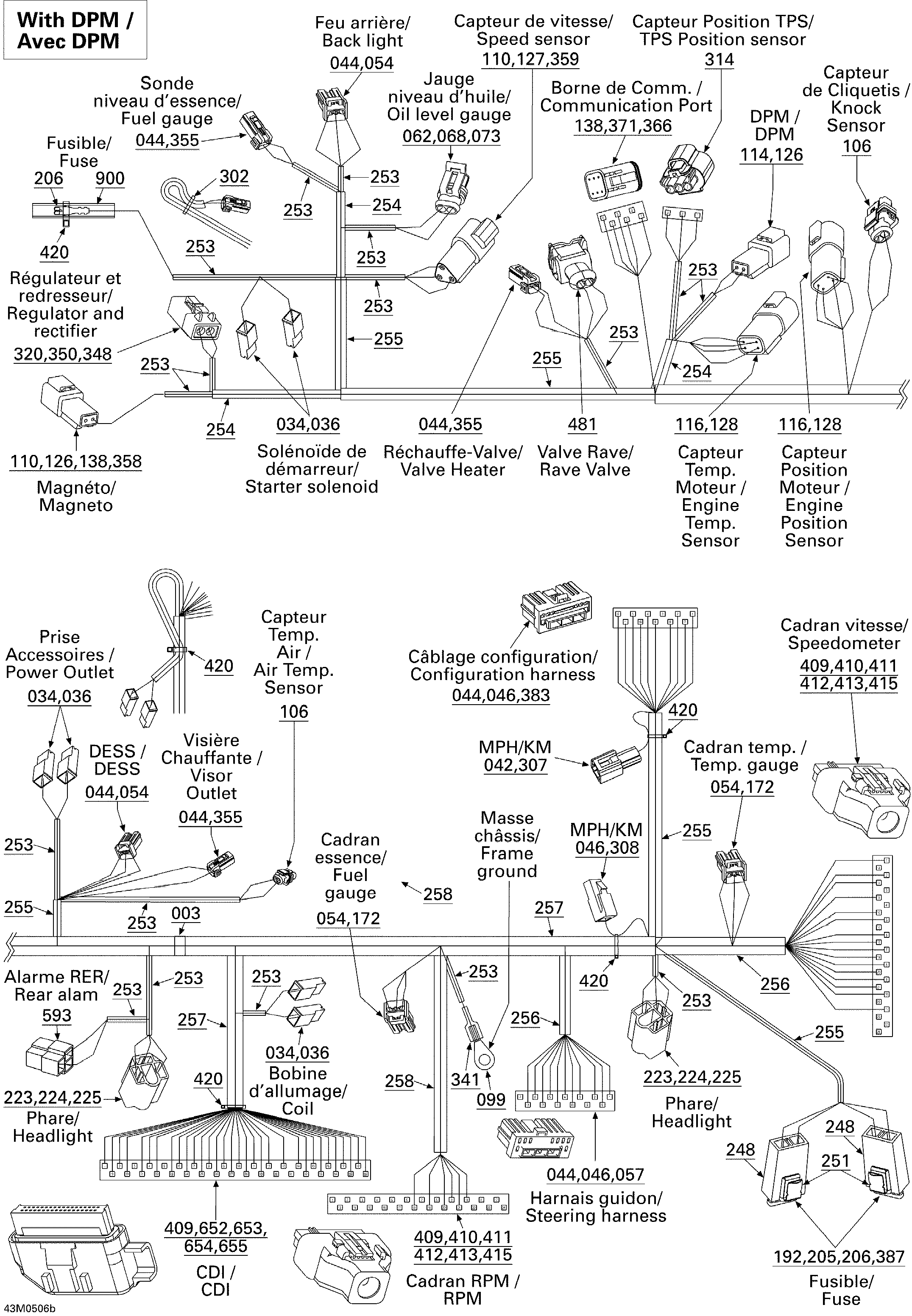 Electrical Harness With DPM