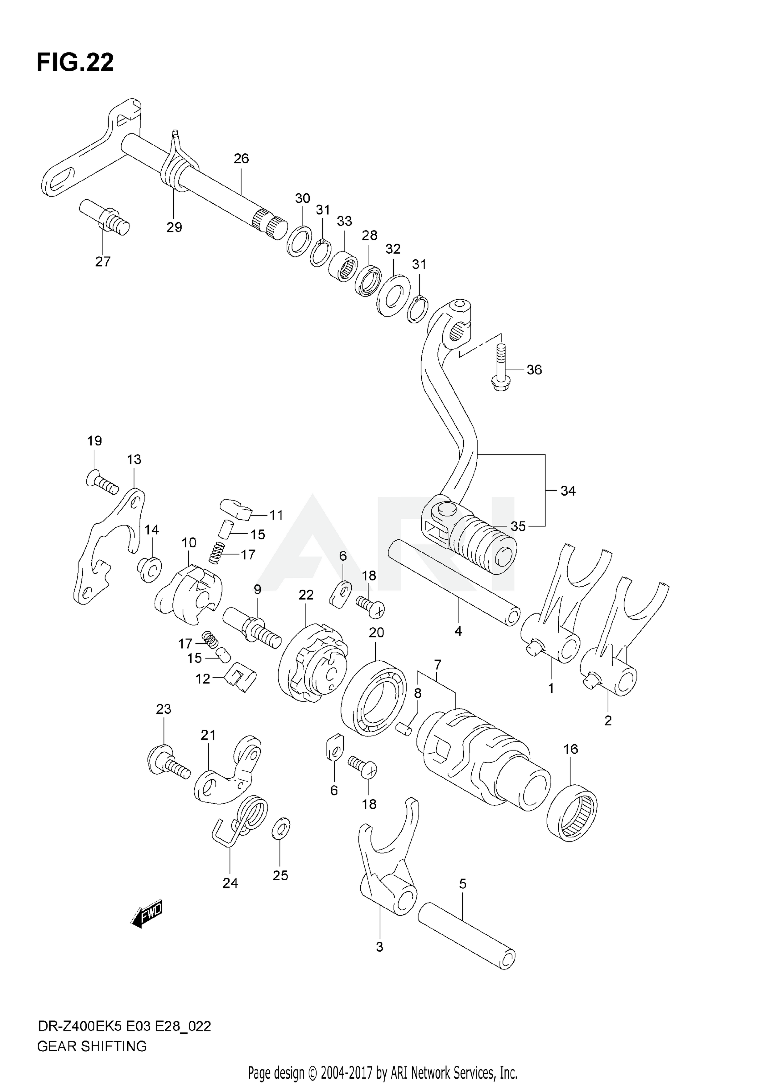 GEAR SHIFTING