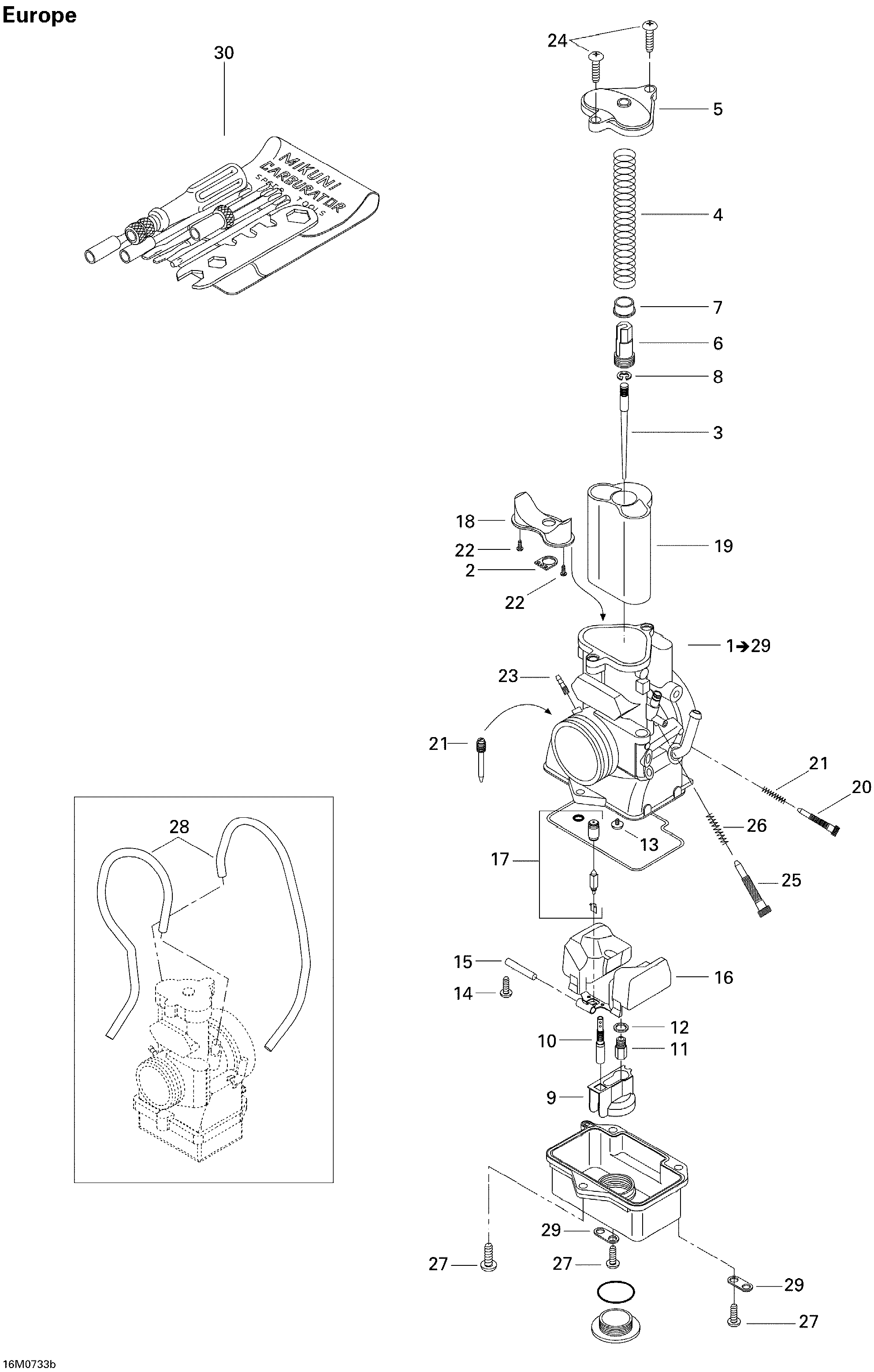 Carburetor Europe