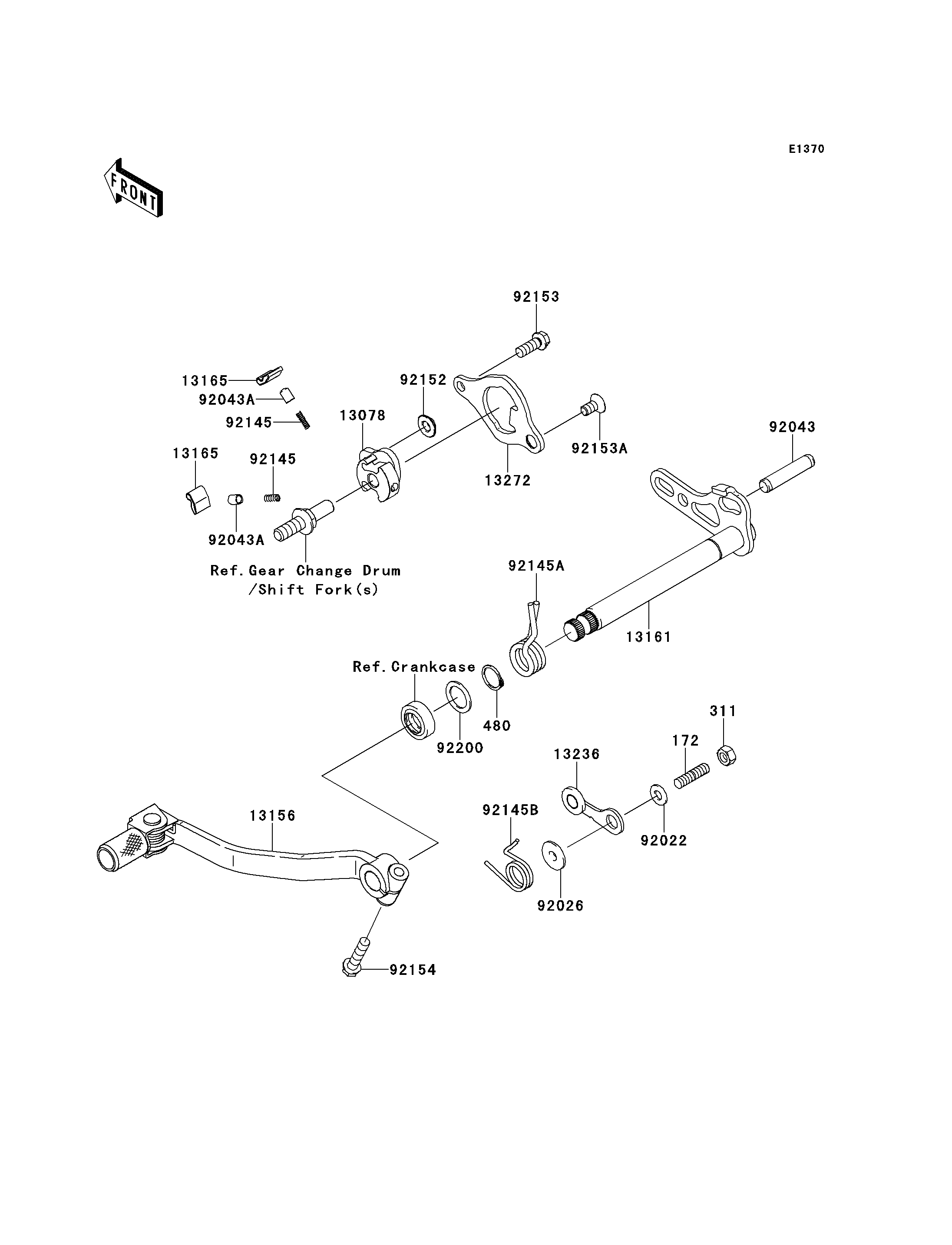 Gear Change Mechanism