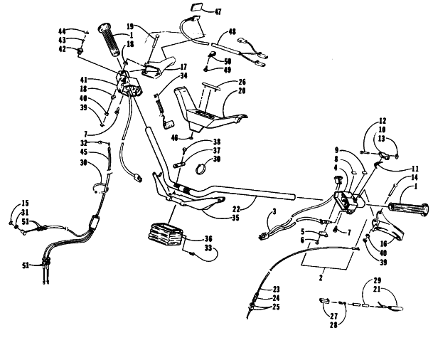 HANDLEBAR AND CONTROLS