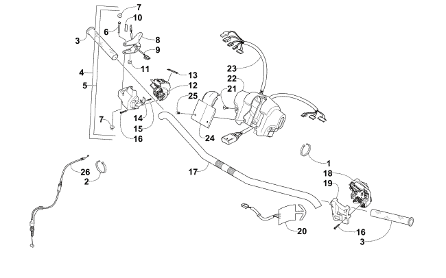 HANDLEBAR AND CONTROLS