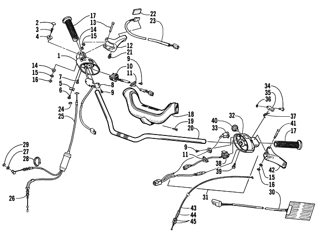 HANDLEBAR AND CONTROLS