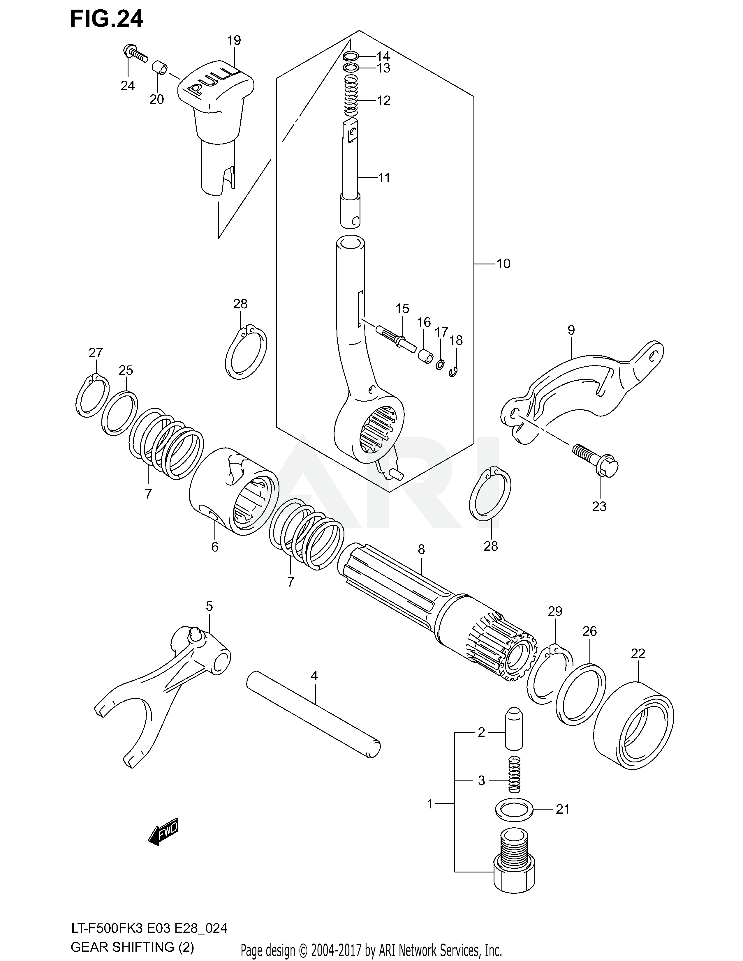 GEAR SHIFTING (2)