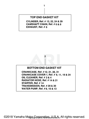 ALTERNATE PARTS GASKET KITS