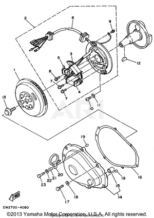 GENERATOR