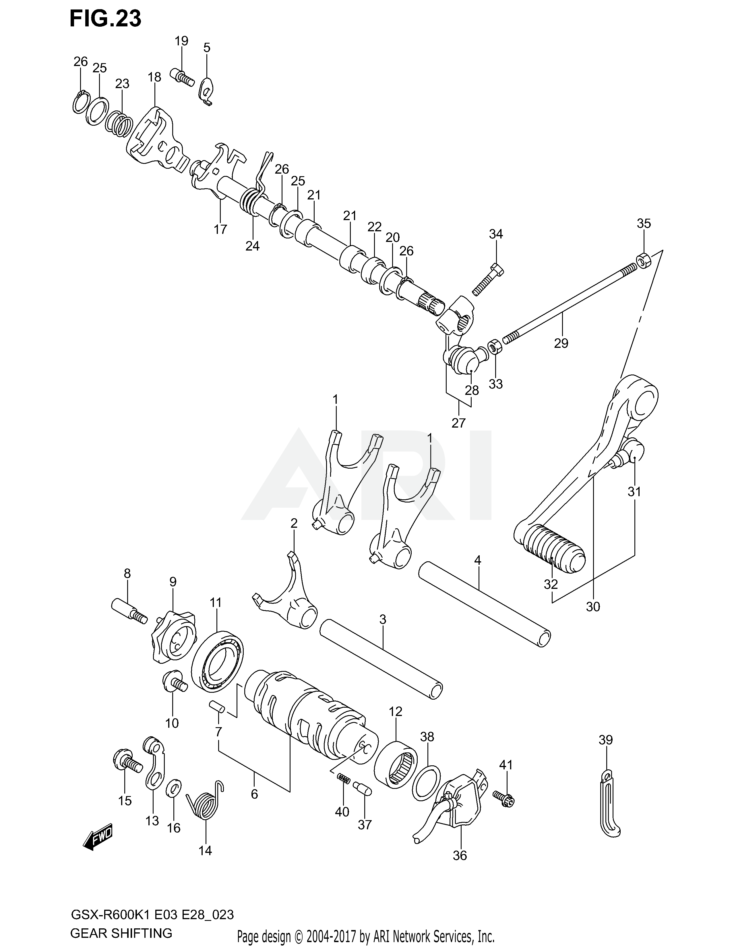 GEAR SHIFTING